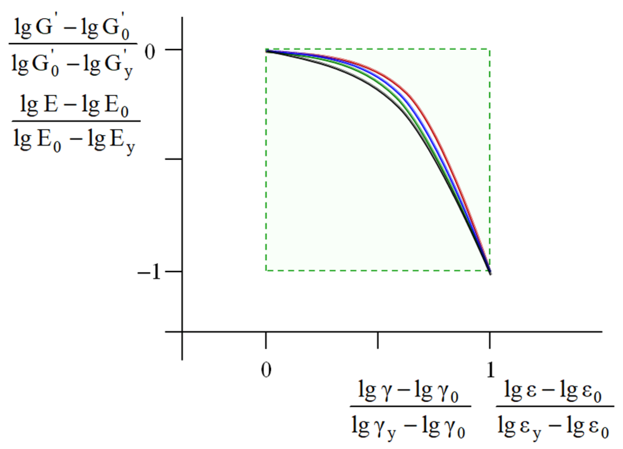 Polymers 17 02665 g010