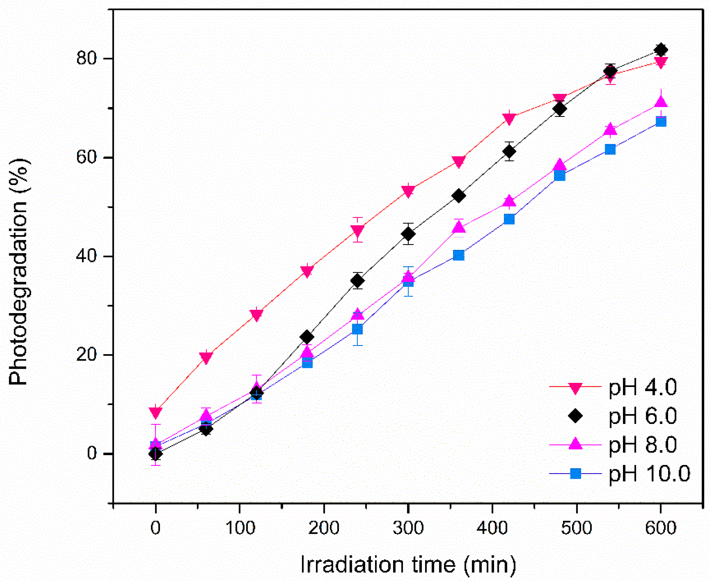Polymers 17 02669 g002 Polymers 17 02669 g002