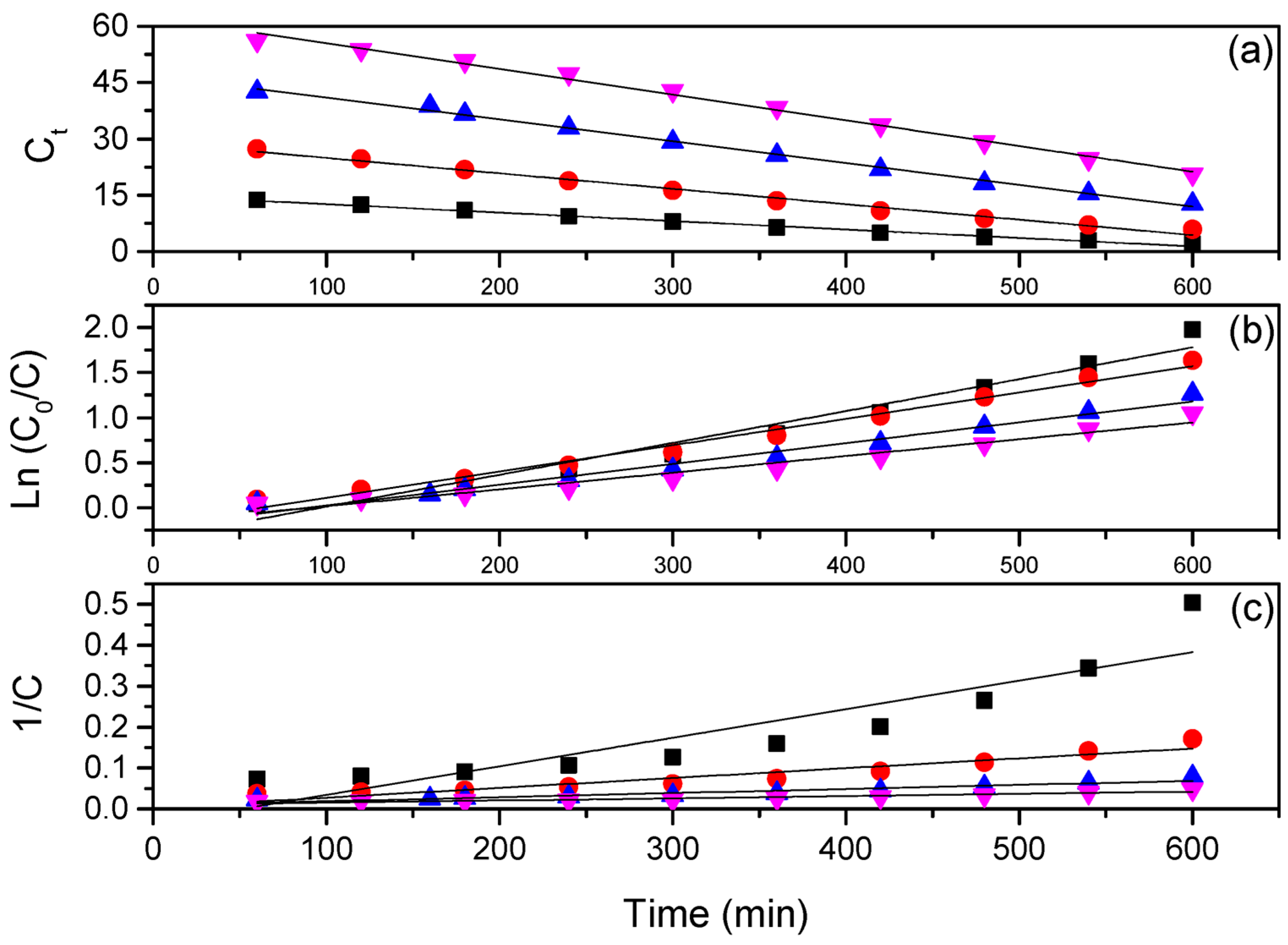 Polymers 17 02669 g004 Polymers 17 02669 g004