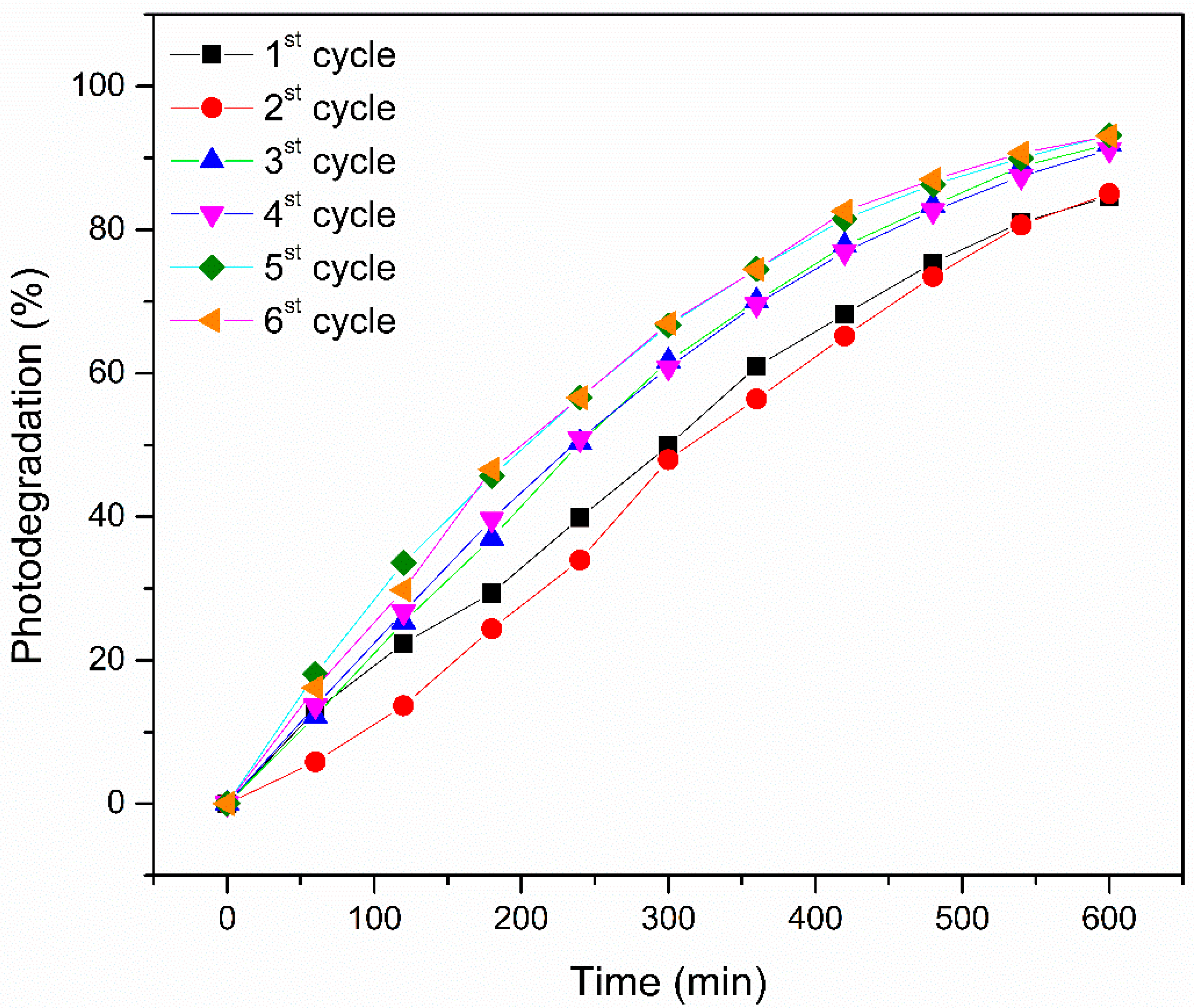 Polymers 17 02669 g005 Polymers 17 02669 g005