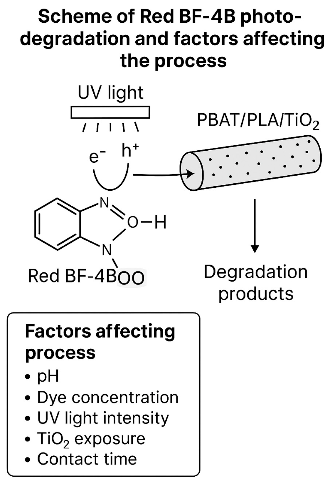 Polymers 17 02669 g006 Polymers 17 02669 g006