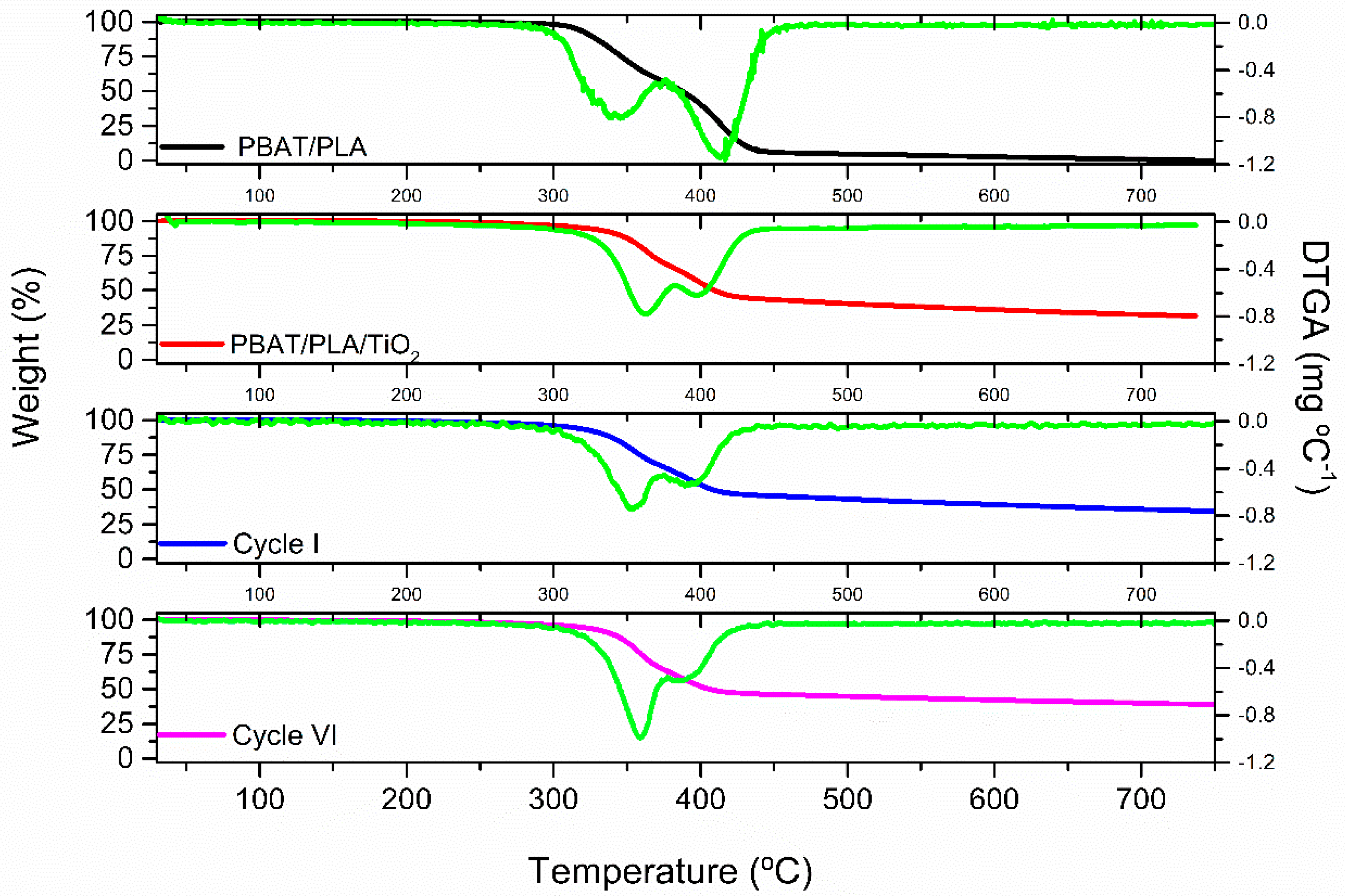Polymers 17 02669 g009 Polymers 17 02669 g009