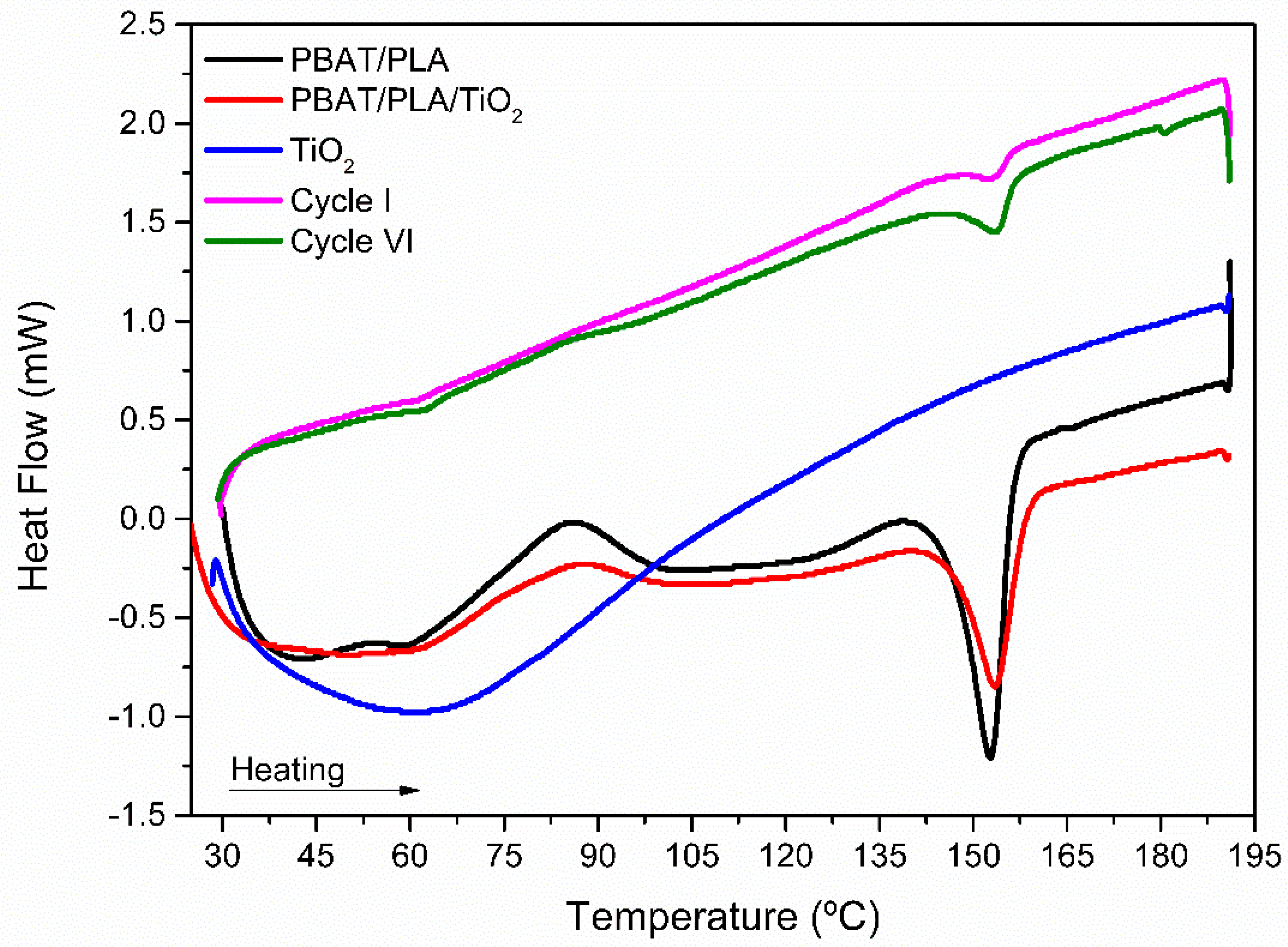 Polymers 17 02669 g010 Polymers 17 02669 g010