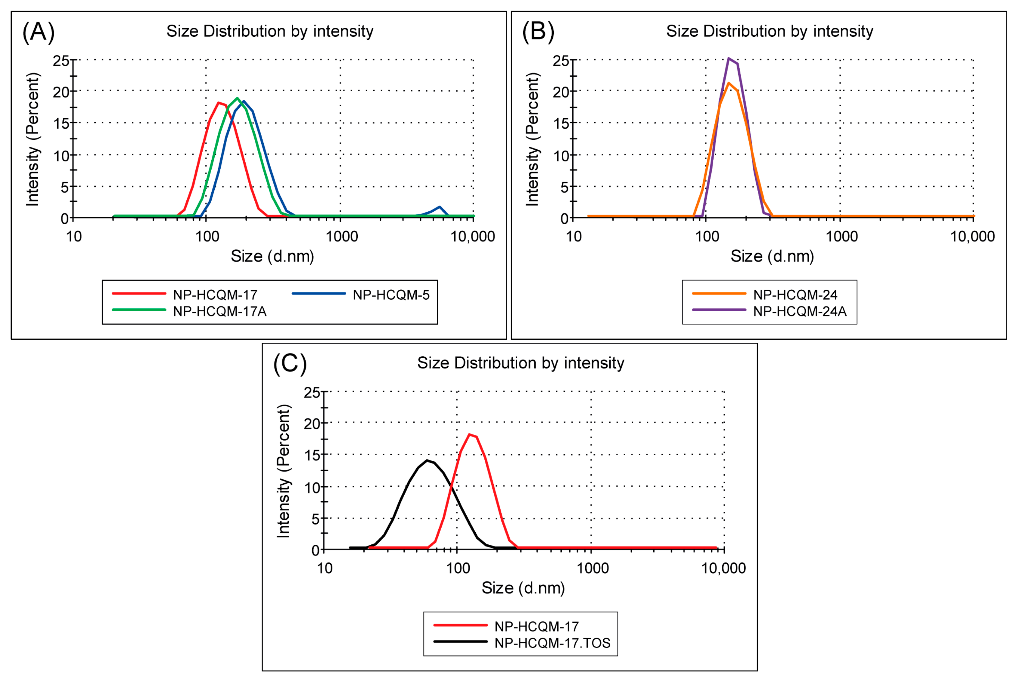 Polymers 17 02672 g005