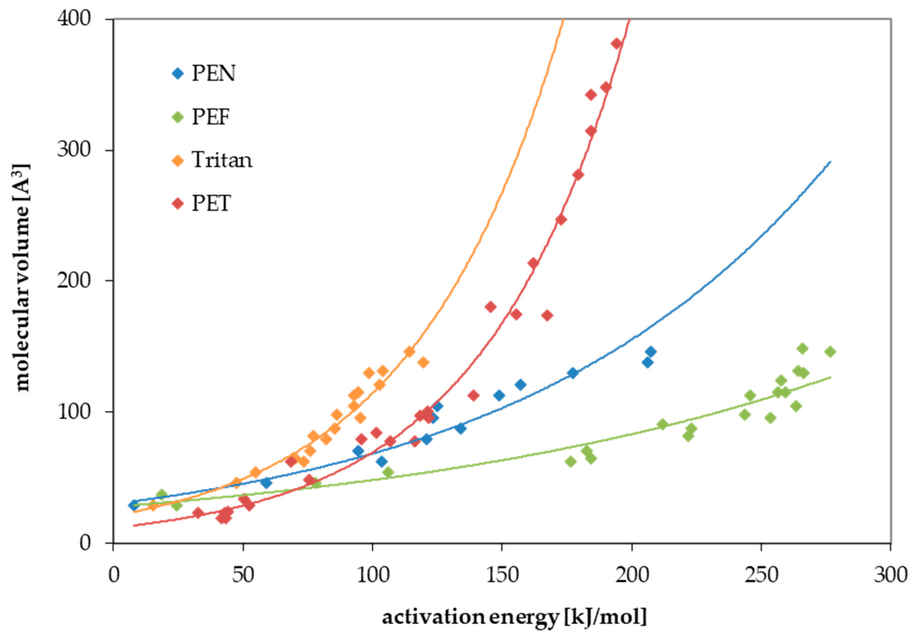 Polymers 17 02674 g001 Polymers 17 02674 g001