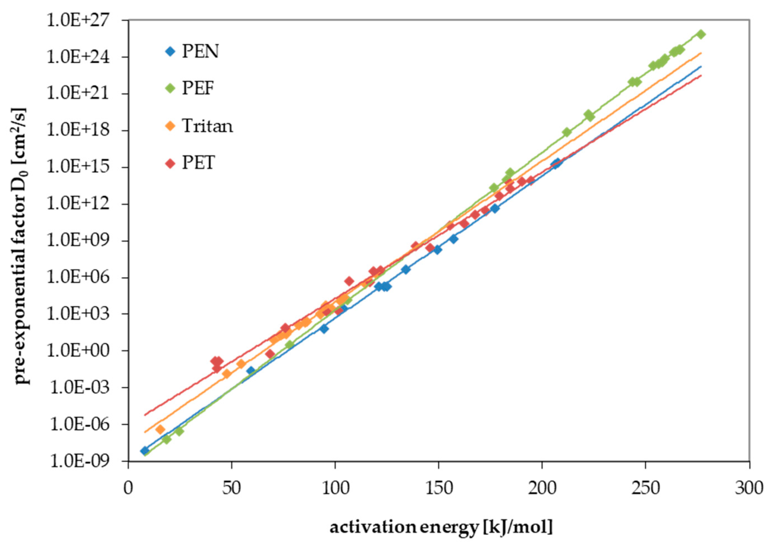 Polymers 17 02674 g002 Polymers 17 02674 g002