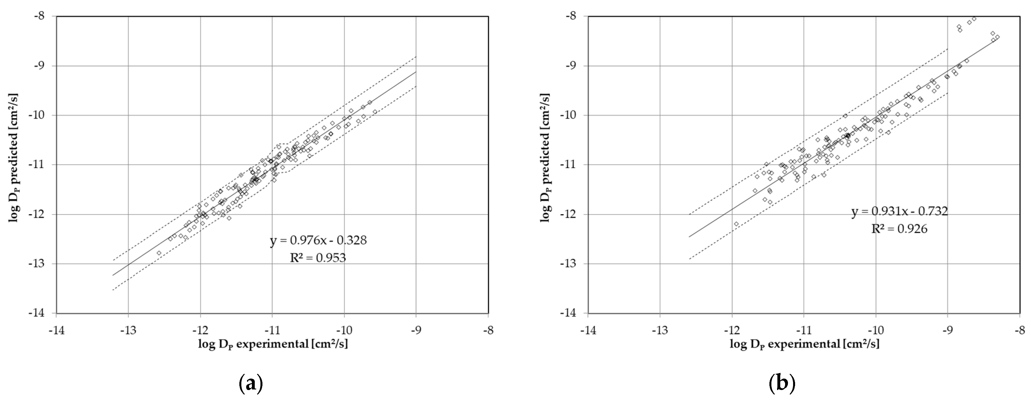 Polymers 17 02674 g003 Polymers 17 02674 g003