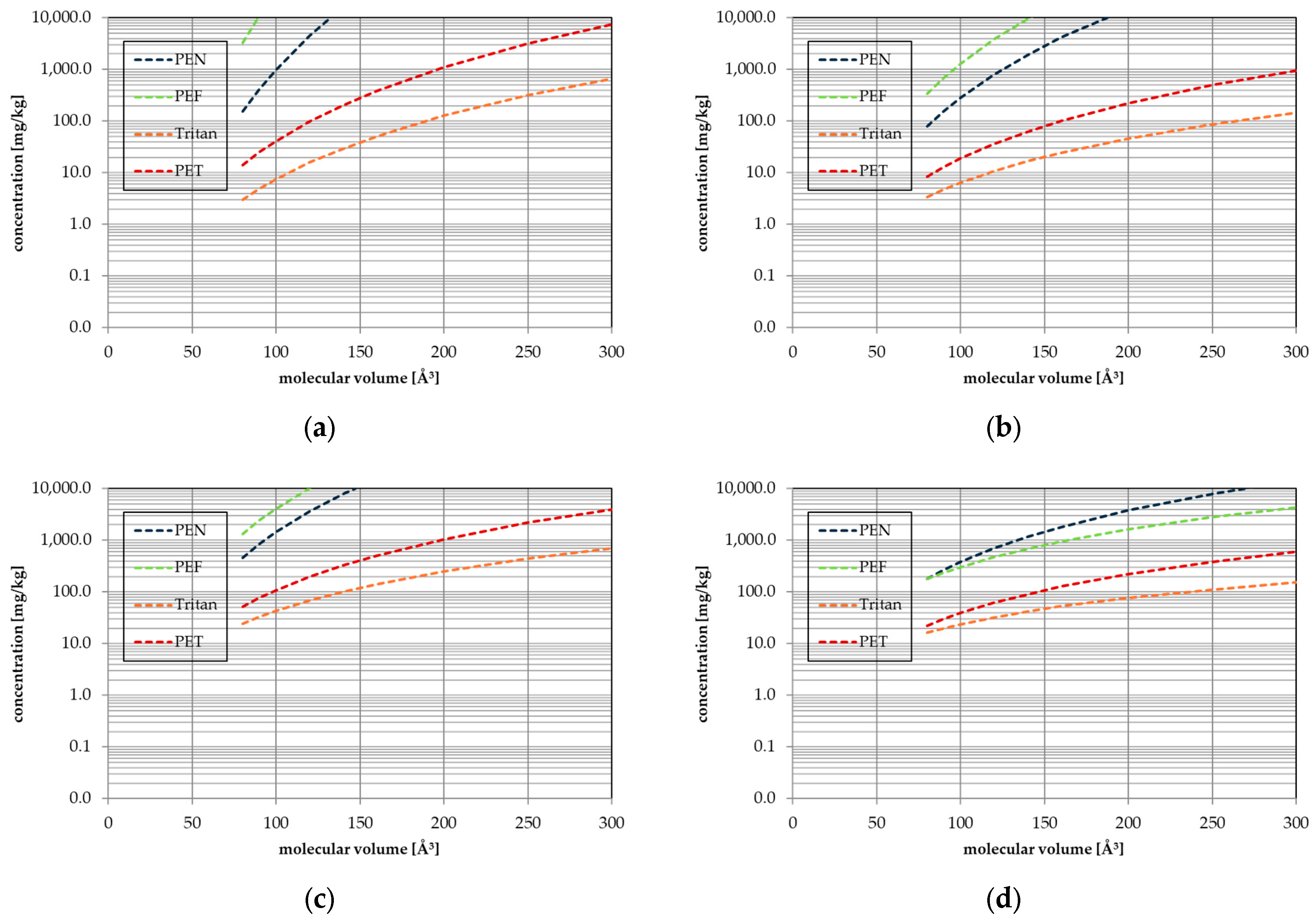 Polymers 17 02674 g004 Polymers 17 02674 g004