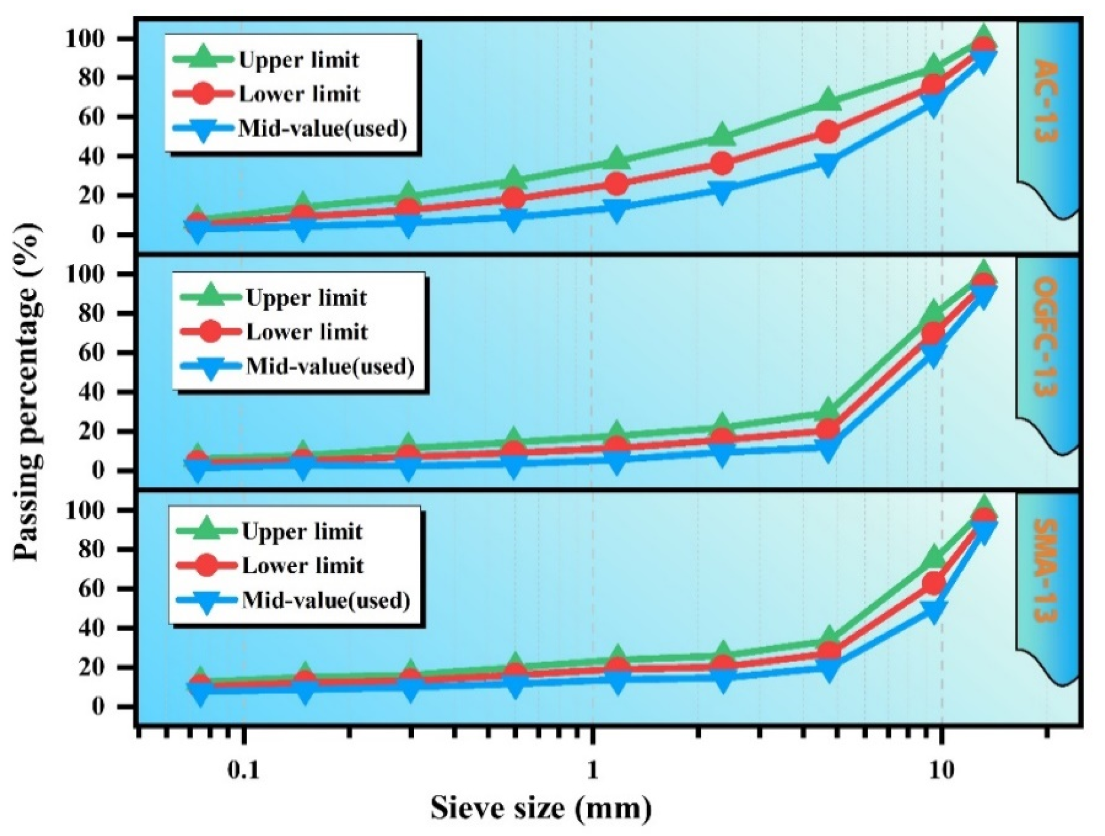 Polymers 17 02678 g001 Polymers 17 02678 g001