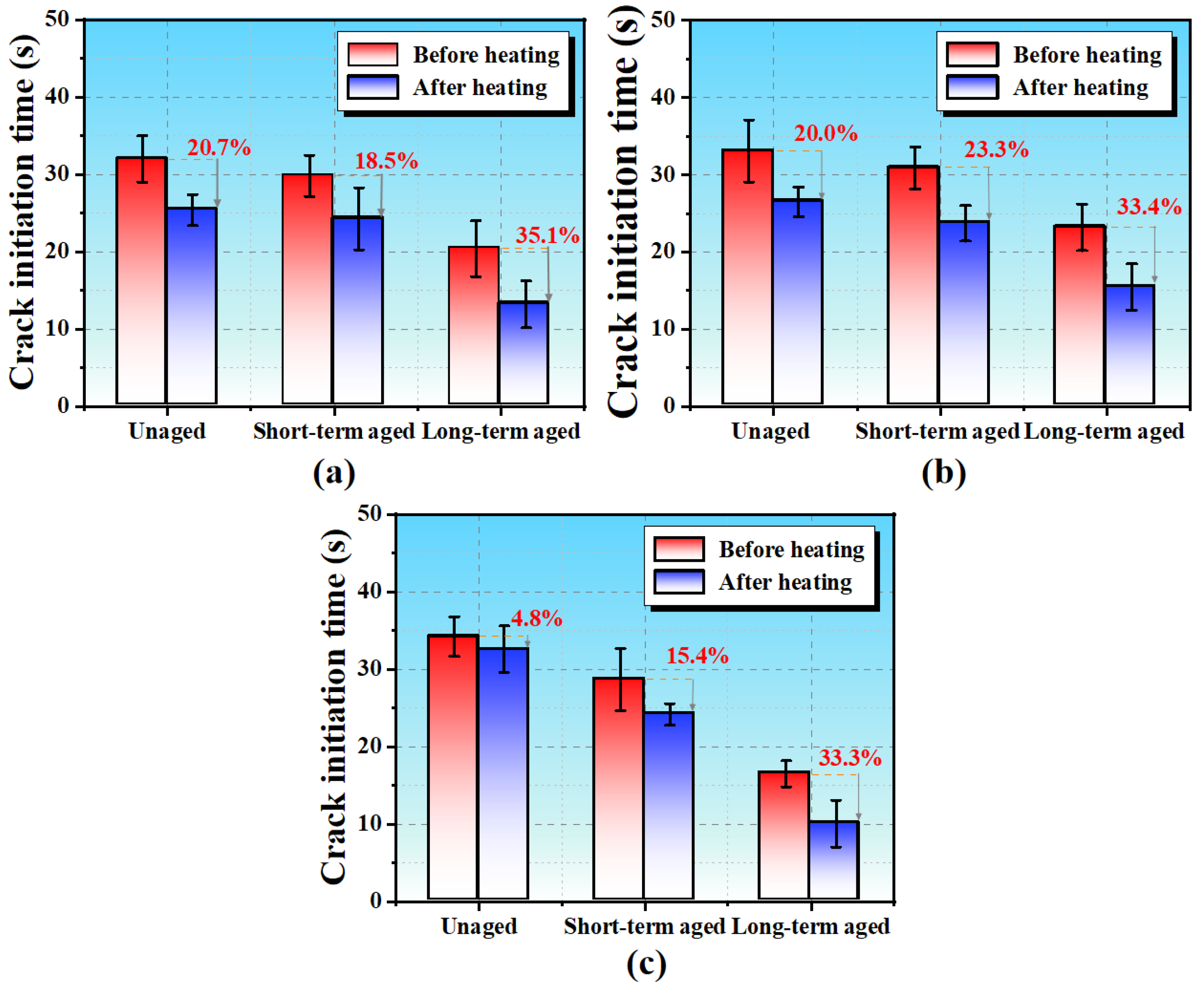 Polymers 17 02678 g007 Polymers 17 02678 g007