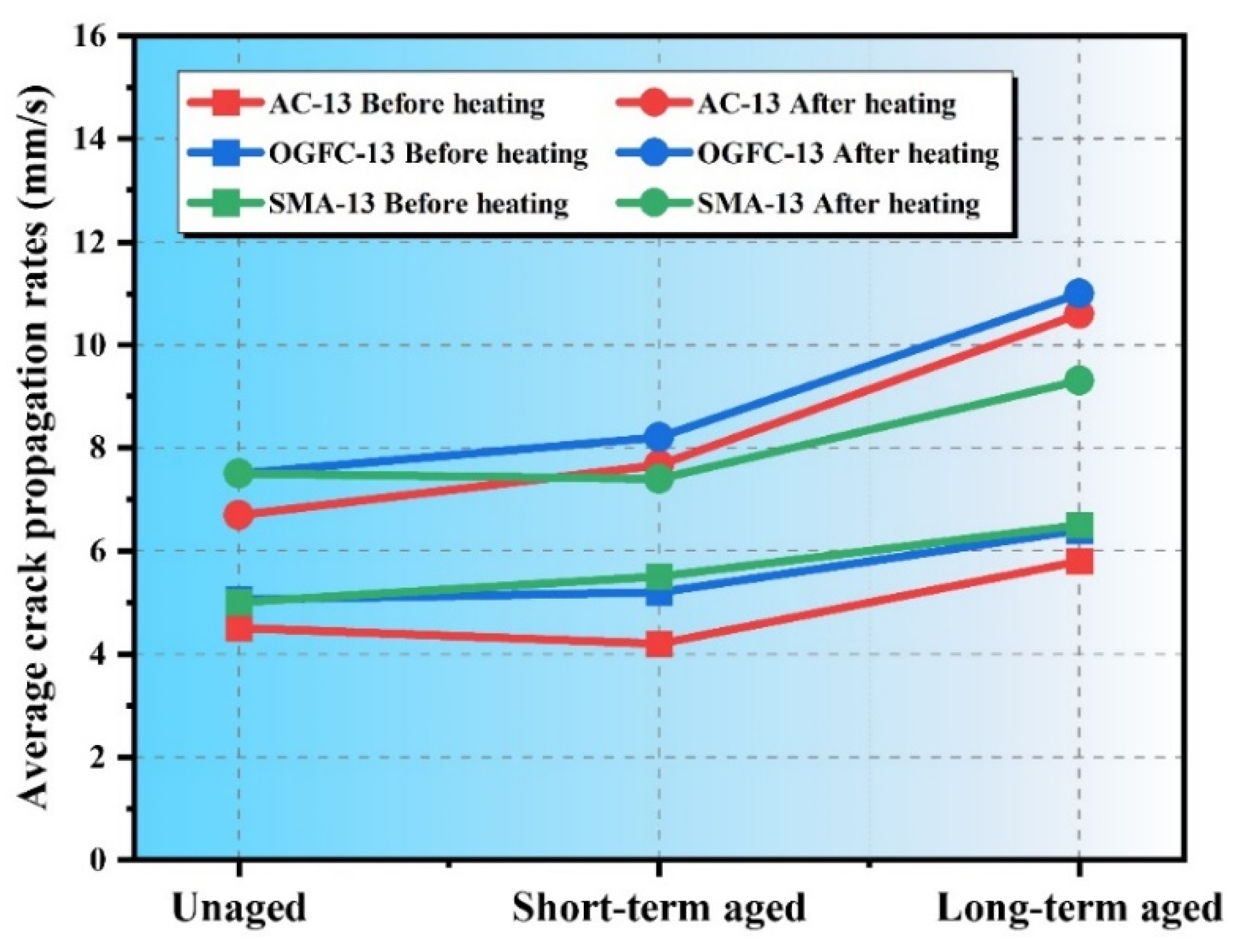 Polymers 17 02678 g008 Polymers 17 02678 g008