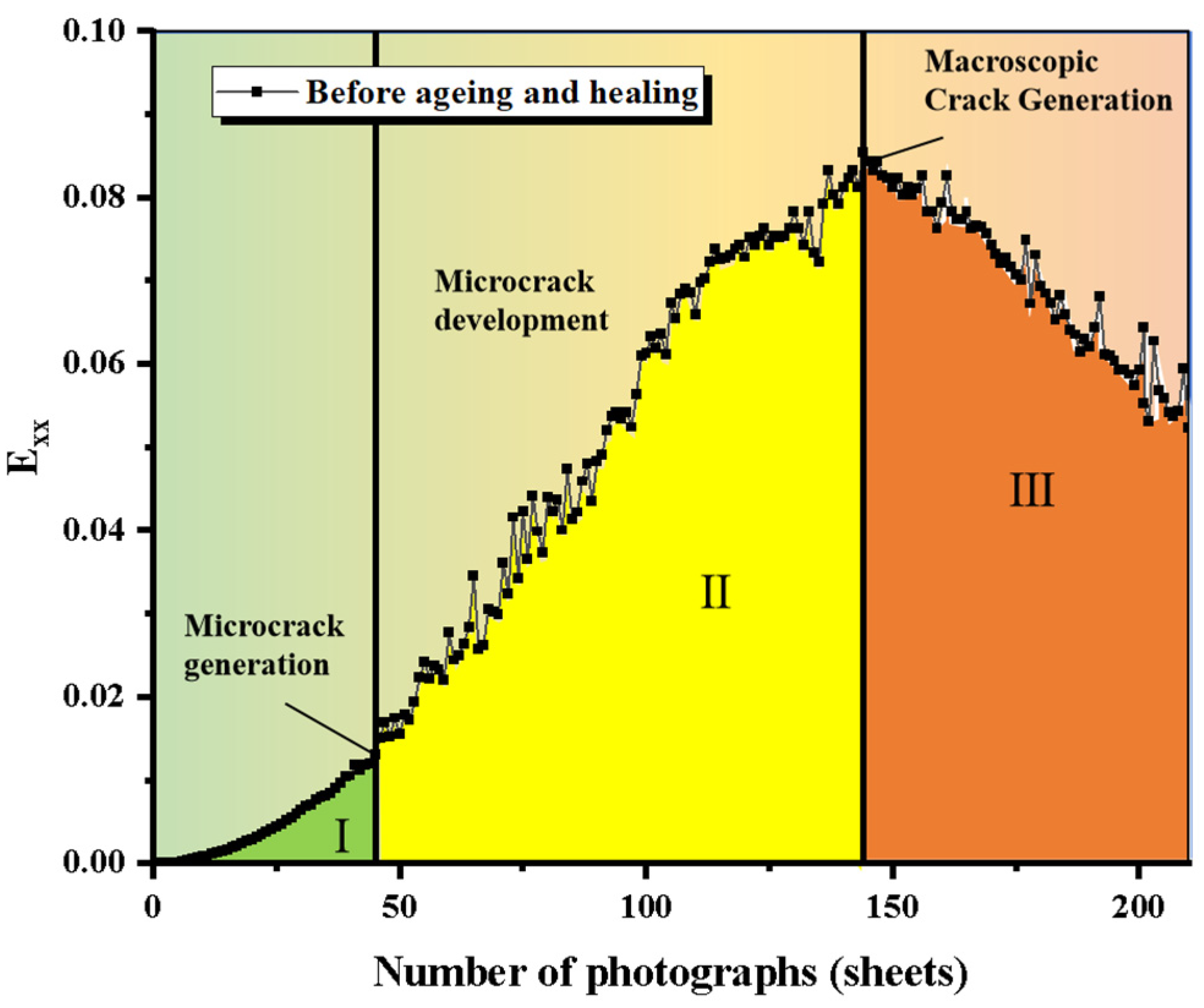 Polymers 17 02678 g011 Polymers 17 02678 g011