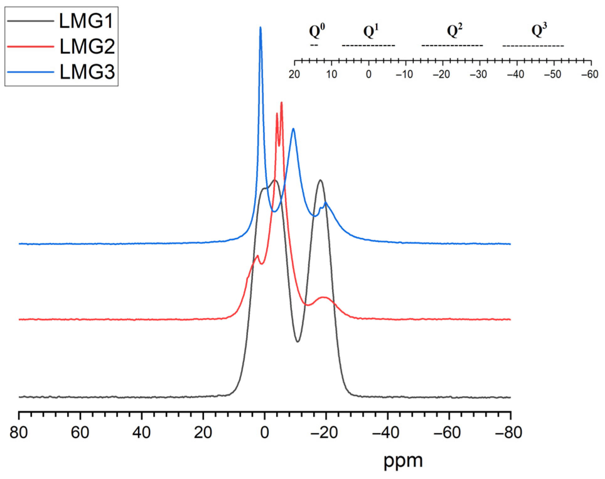 Polymers 17 02679 g010 Polymers 17 02679 g010