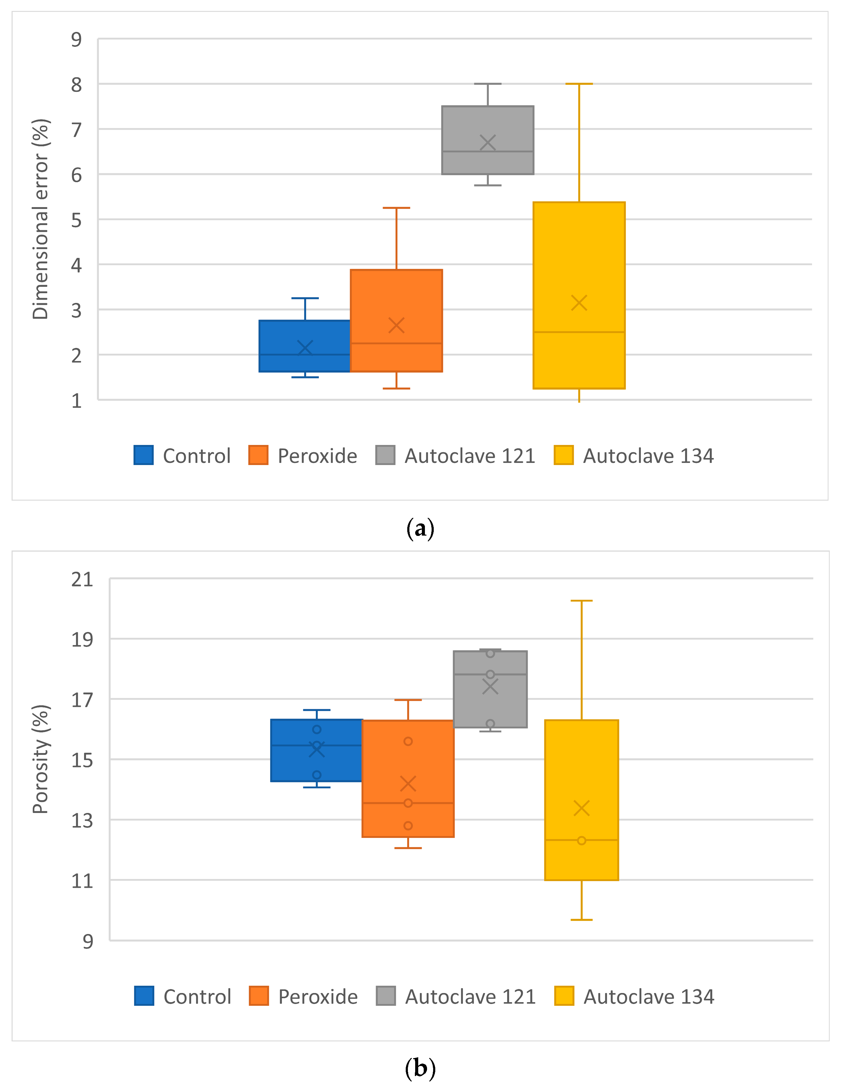 Polymers 17 02684 g008a