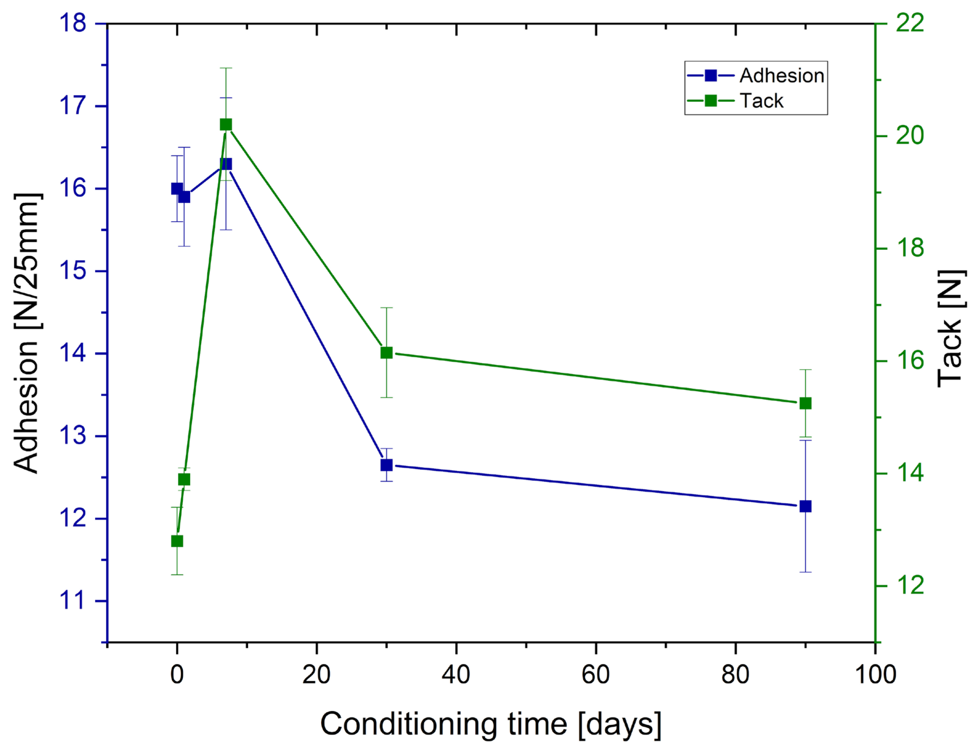 Polymers 17 02687 g004