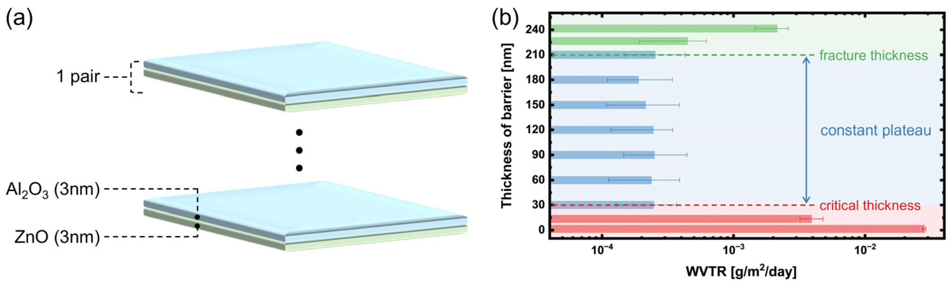 Polymers 17 02688 g002 Polymers 17 02688 g002