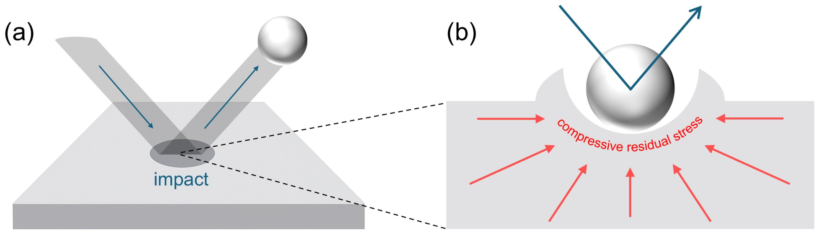Polymers 17 02688 g005 Polymers 17 02688 g005