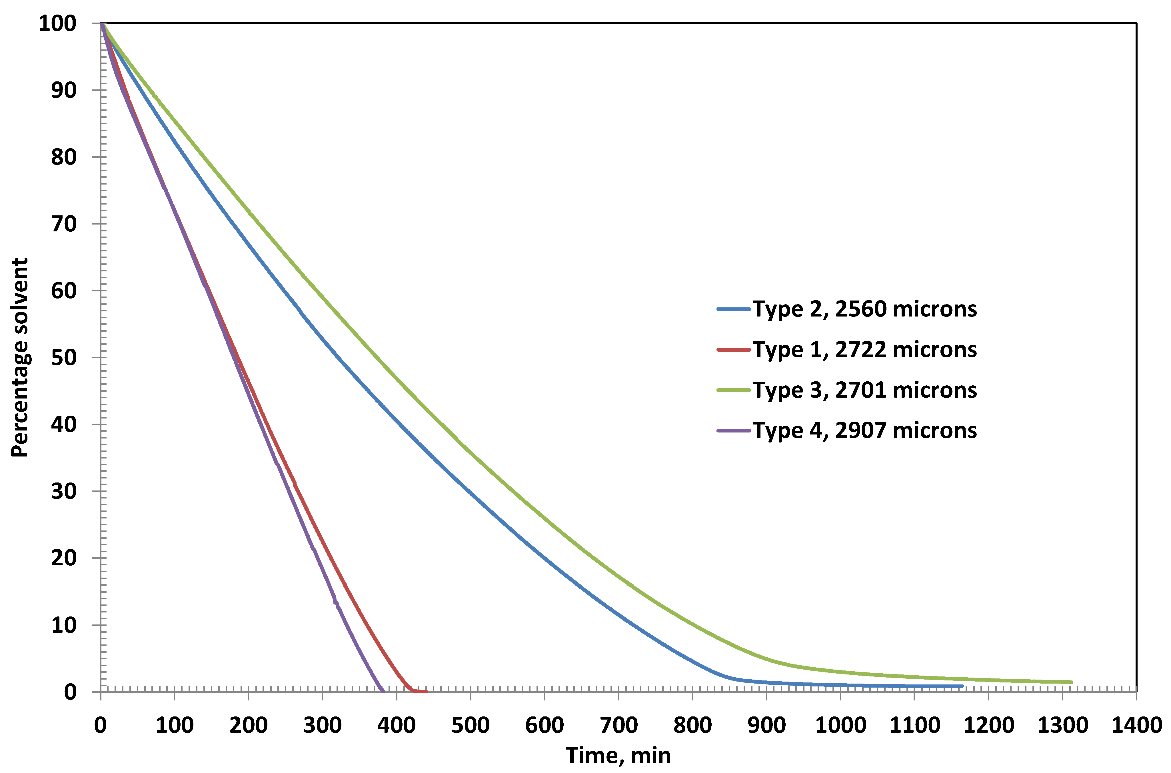 Polymers 17 02689 g003 Polymers 17 02689 g003