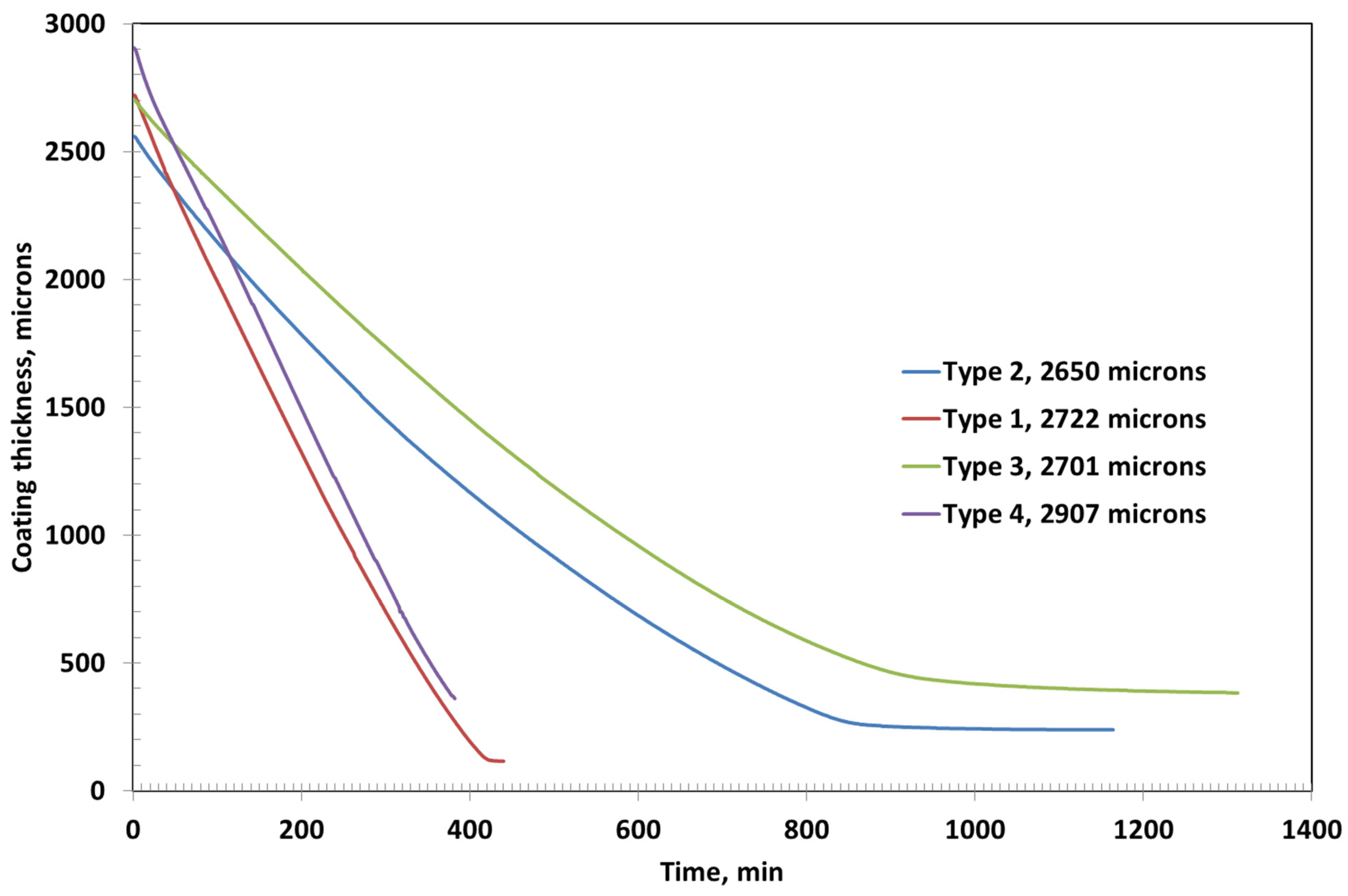 Polymers 17 02689 g004 Polymers 17 02689 g004