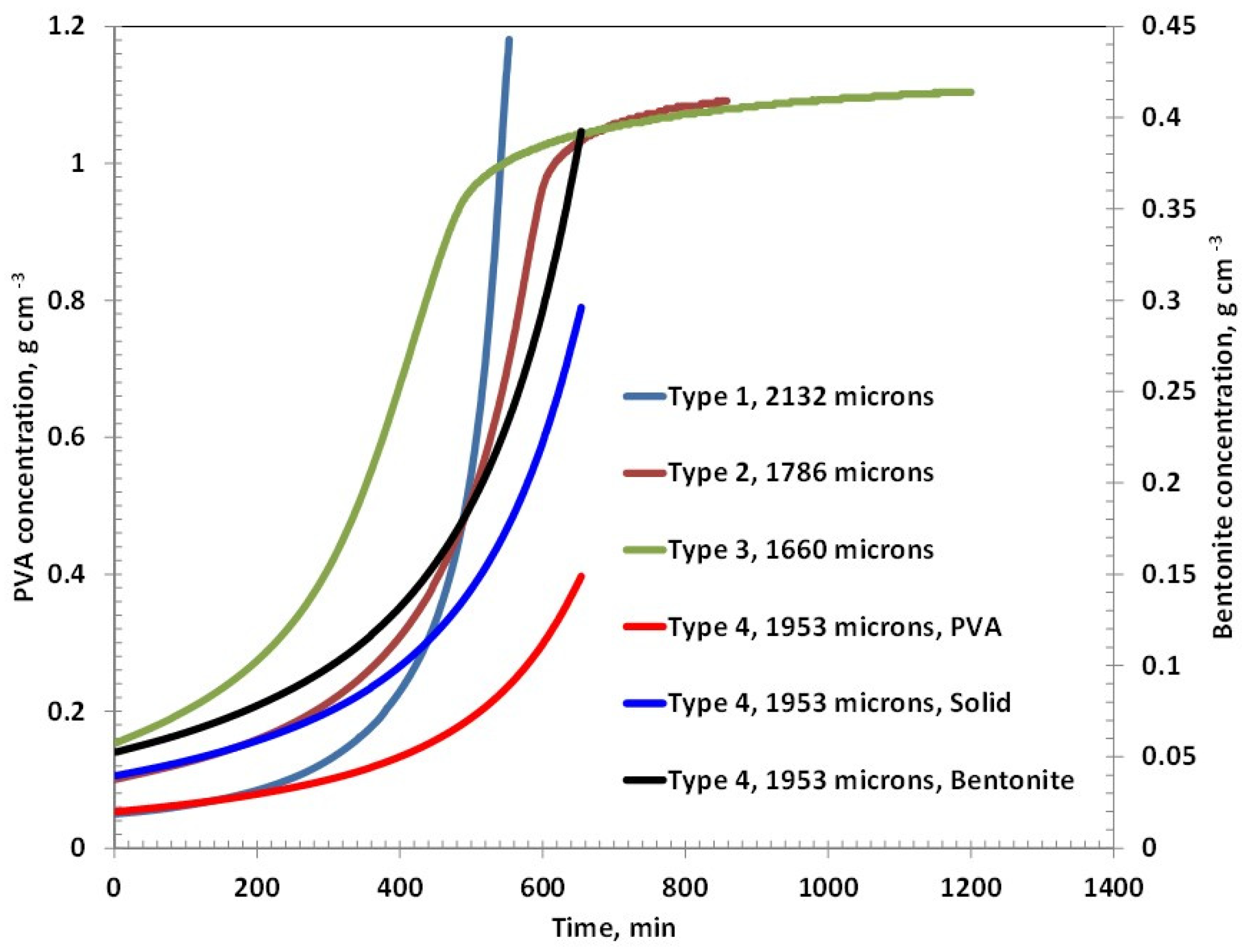 Polymers 17 02689 g005 Polymers 17 02689 g005