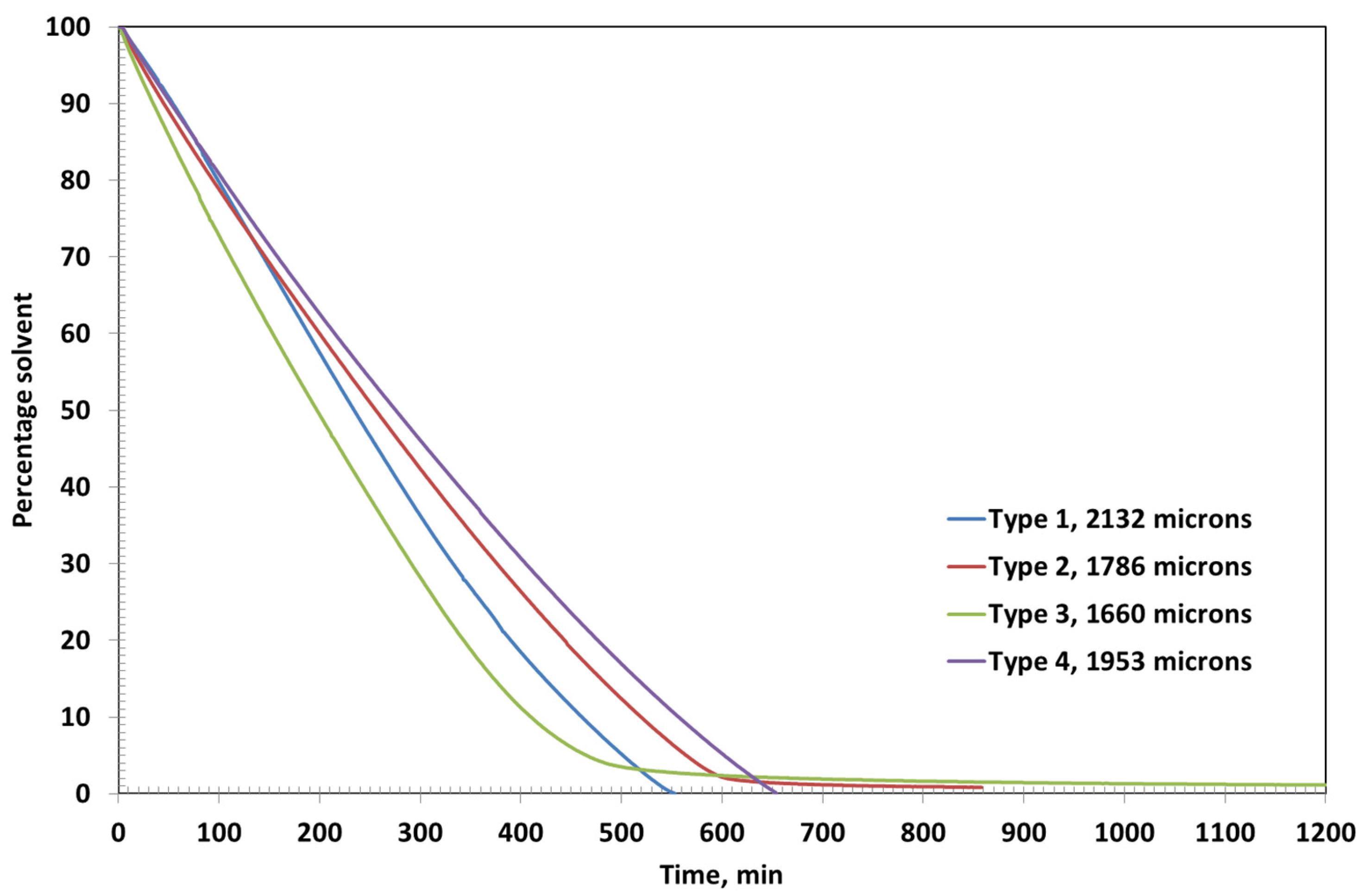 Polymers 17 02689 g006 Polymers 17 02689 g006