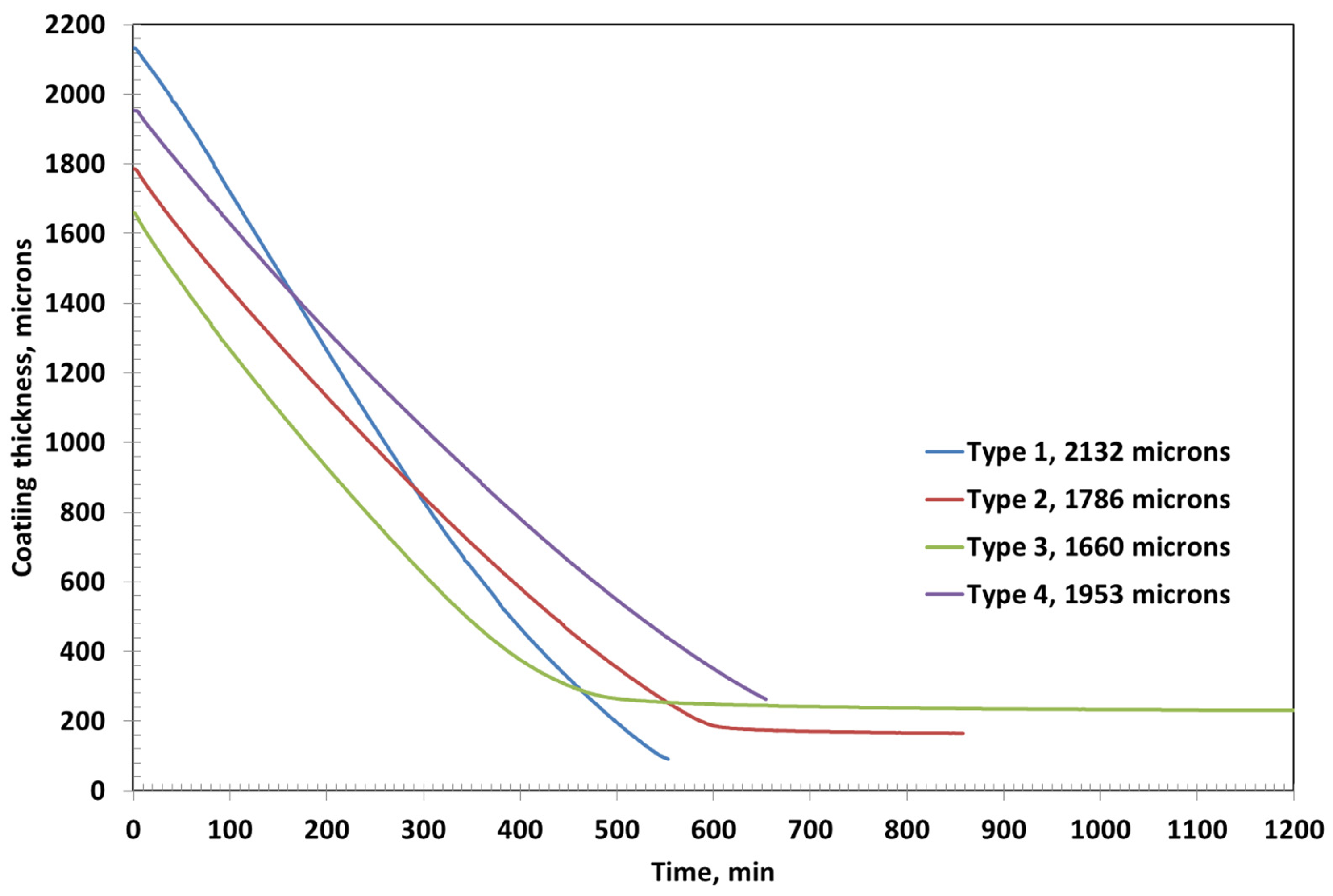 Polymers 17 02689 g007 Polymers 17 02689 g007