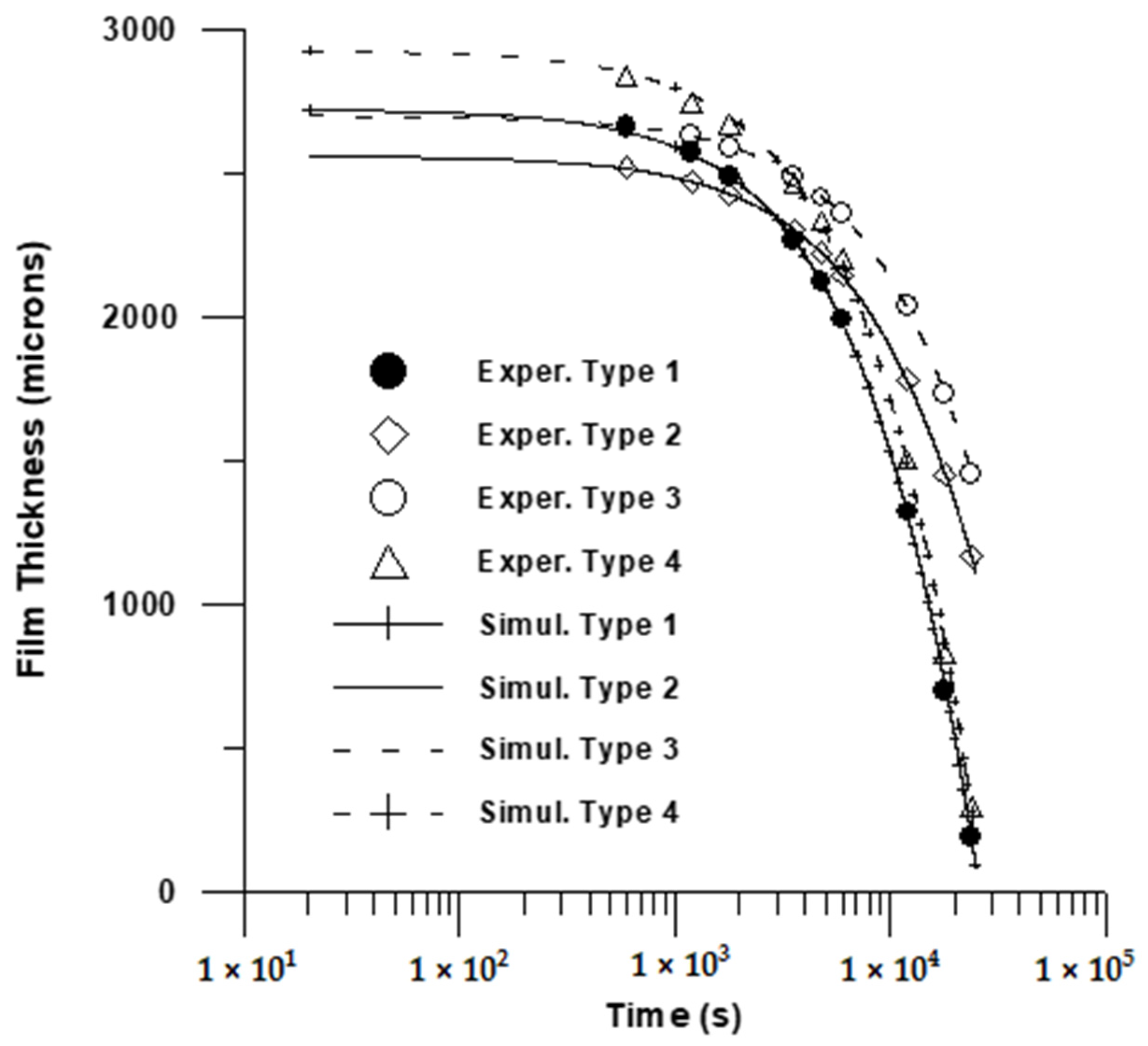 Polymers 17 02689 g008 Polymers 17 02689 g008