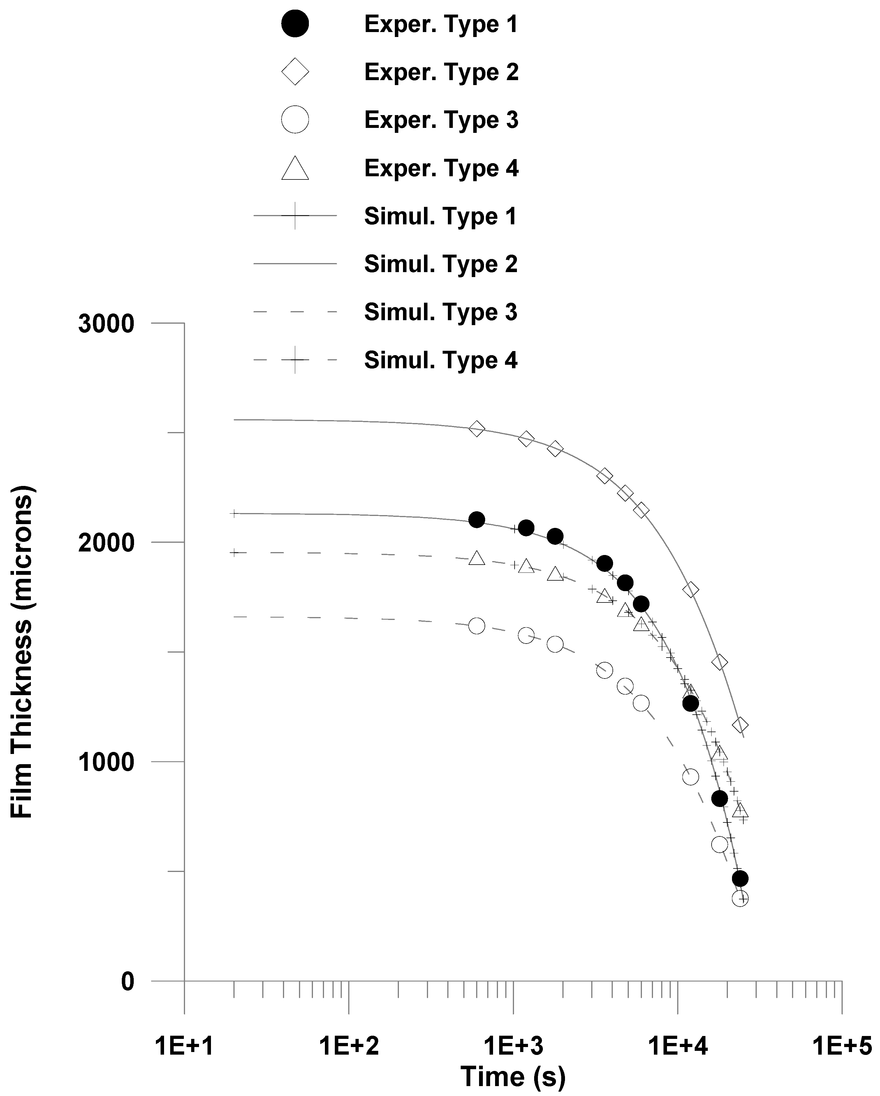 Polymers 17 02689 g009 Polymers 17 02689 g009