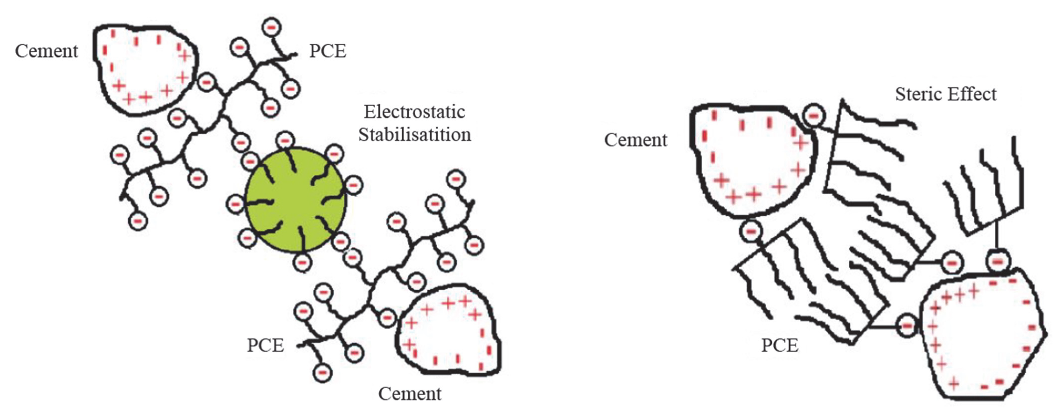 Polymers 17 02691 g001 Polymers 17 02691 g001