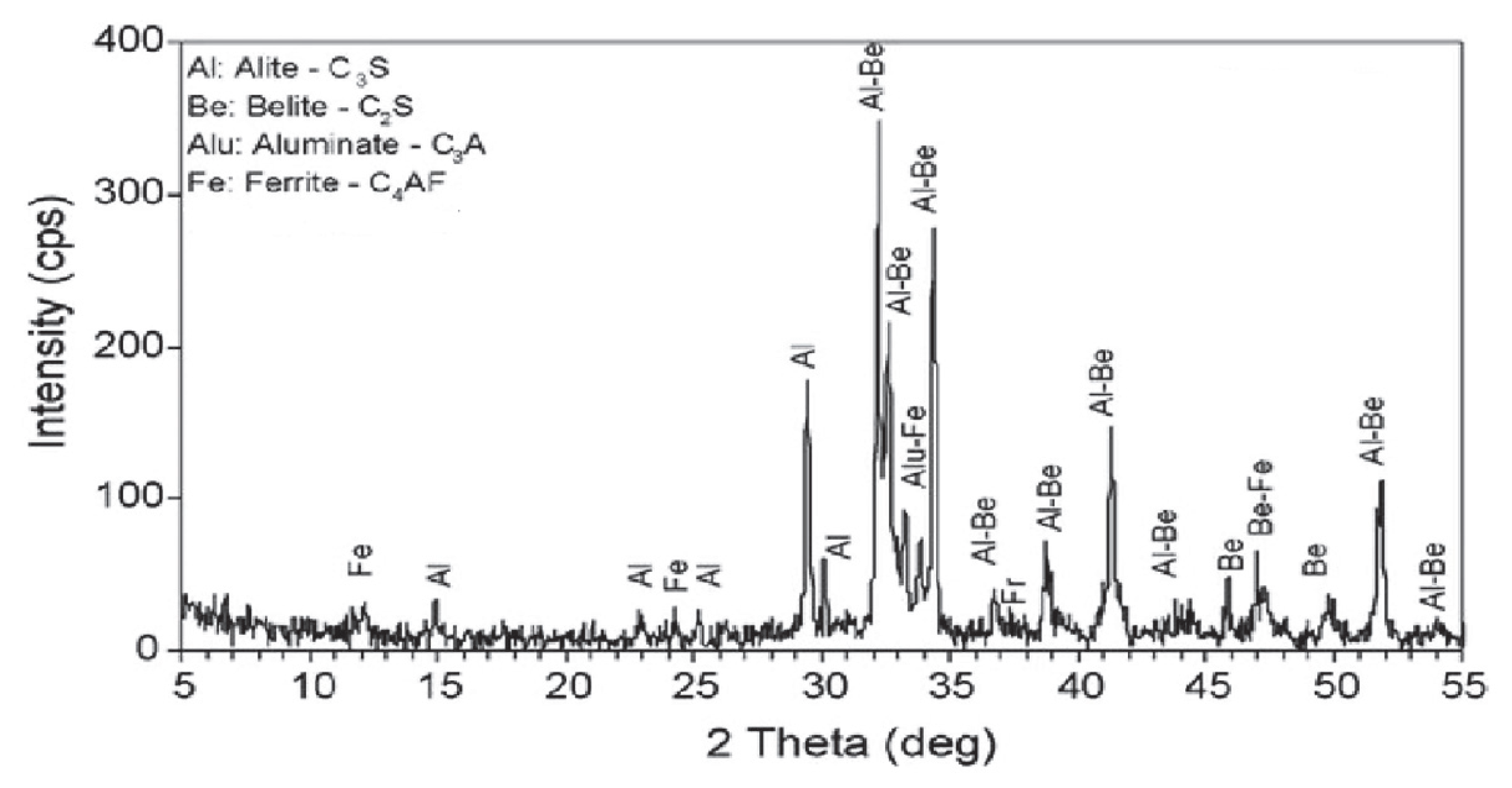 Polymers 17 02691 g002 Polymers 17 02691 g002