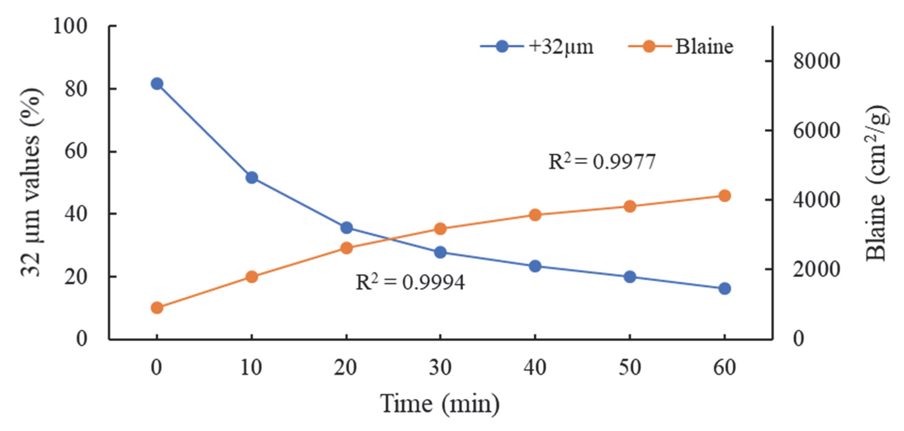 Polymers 17 02691 g003 Polymers 17 02691 g003