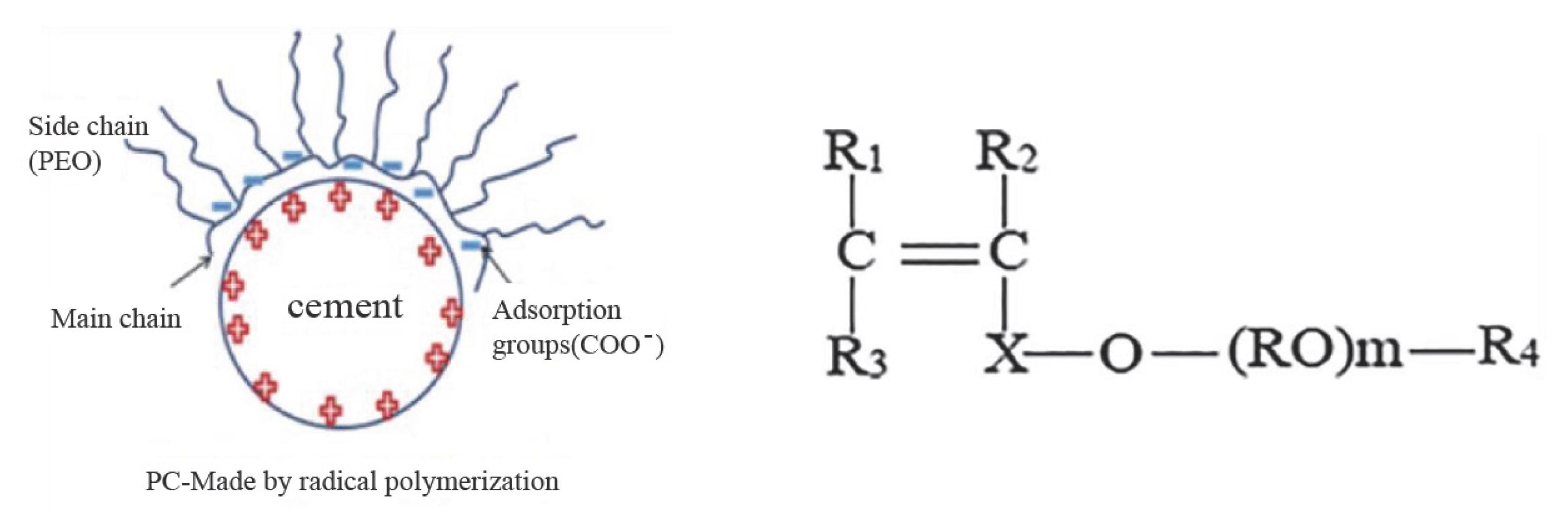 Polymers 17 02691 g004 Polymers 17 02691 g004