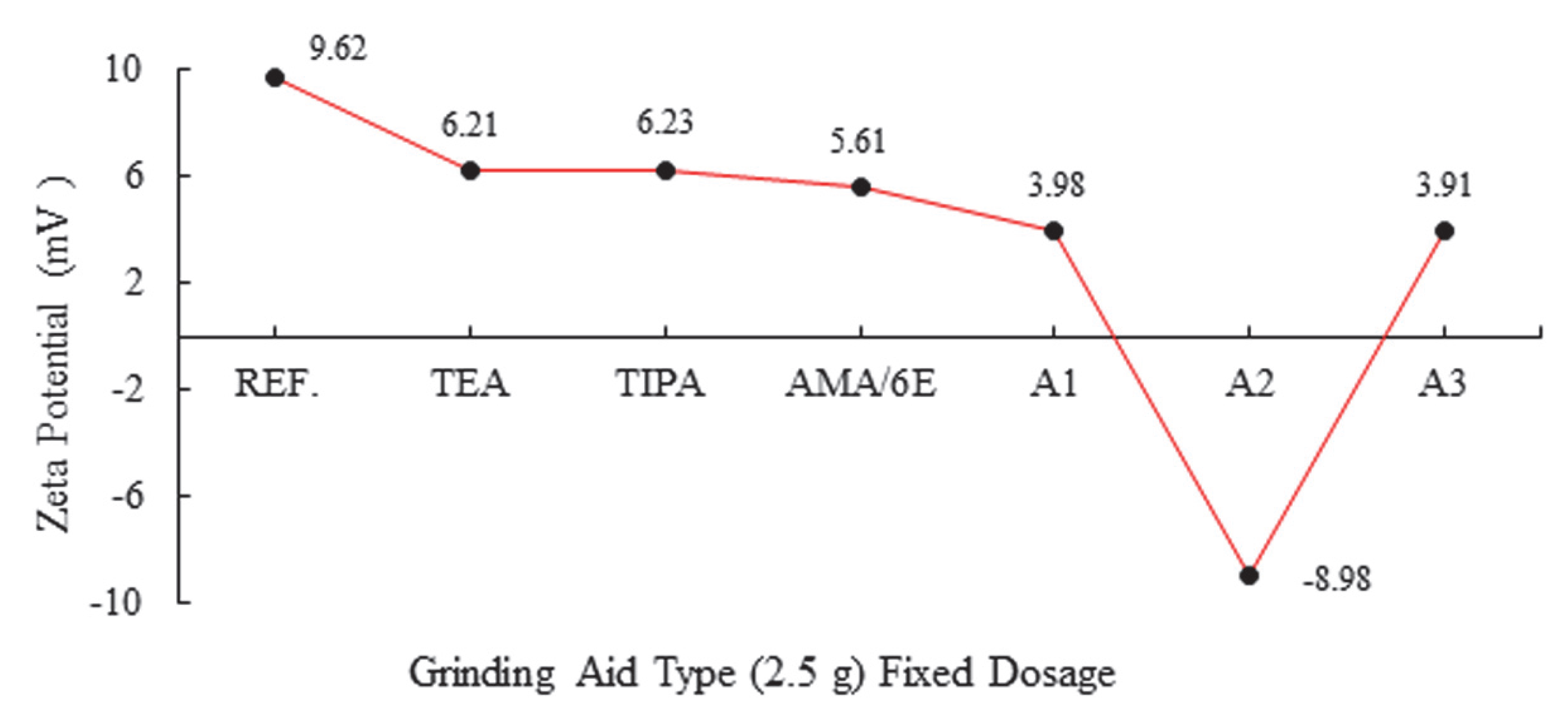 Polymers 17 02691 g005 Polymers 17 02691 g005