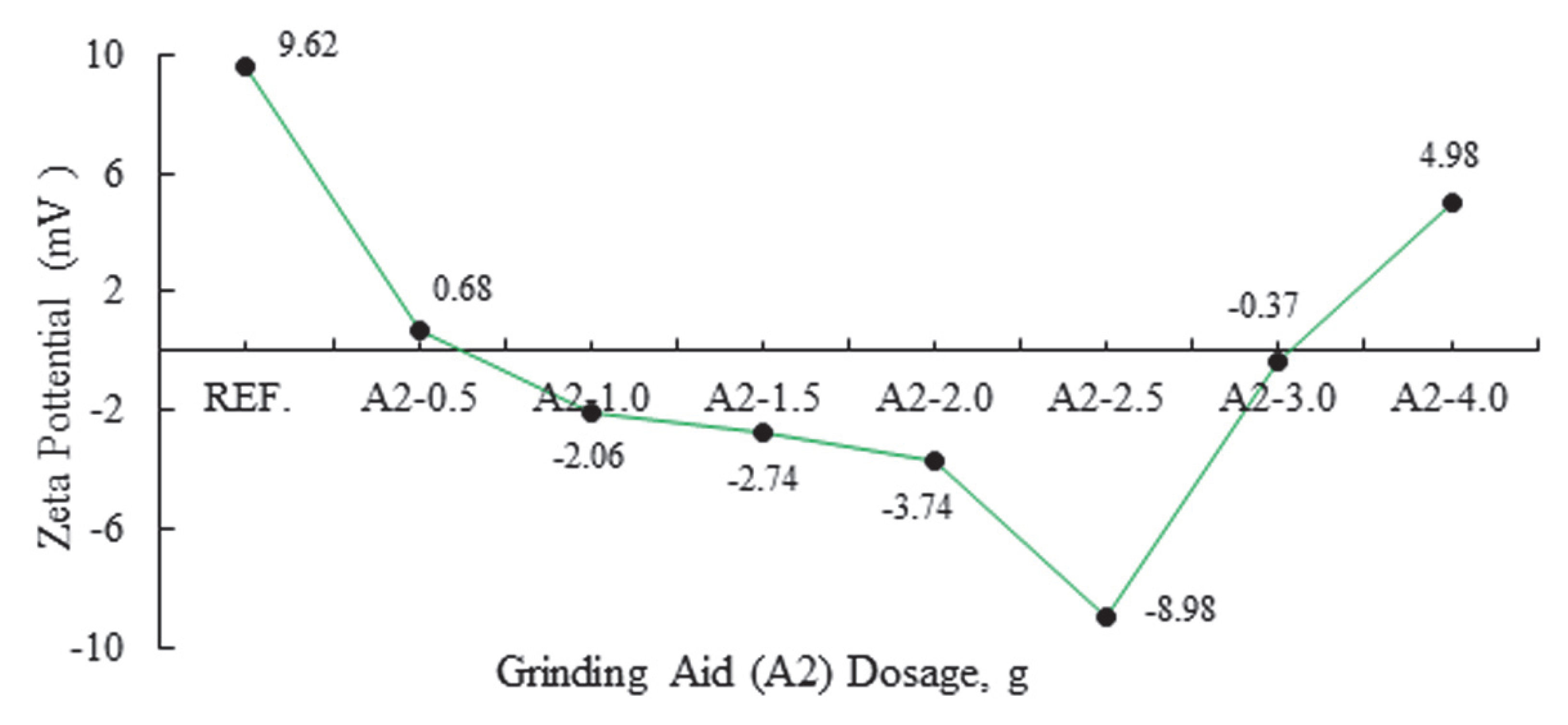 Polymers 17 02691 g006 Polymers 17 02691 g006
