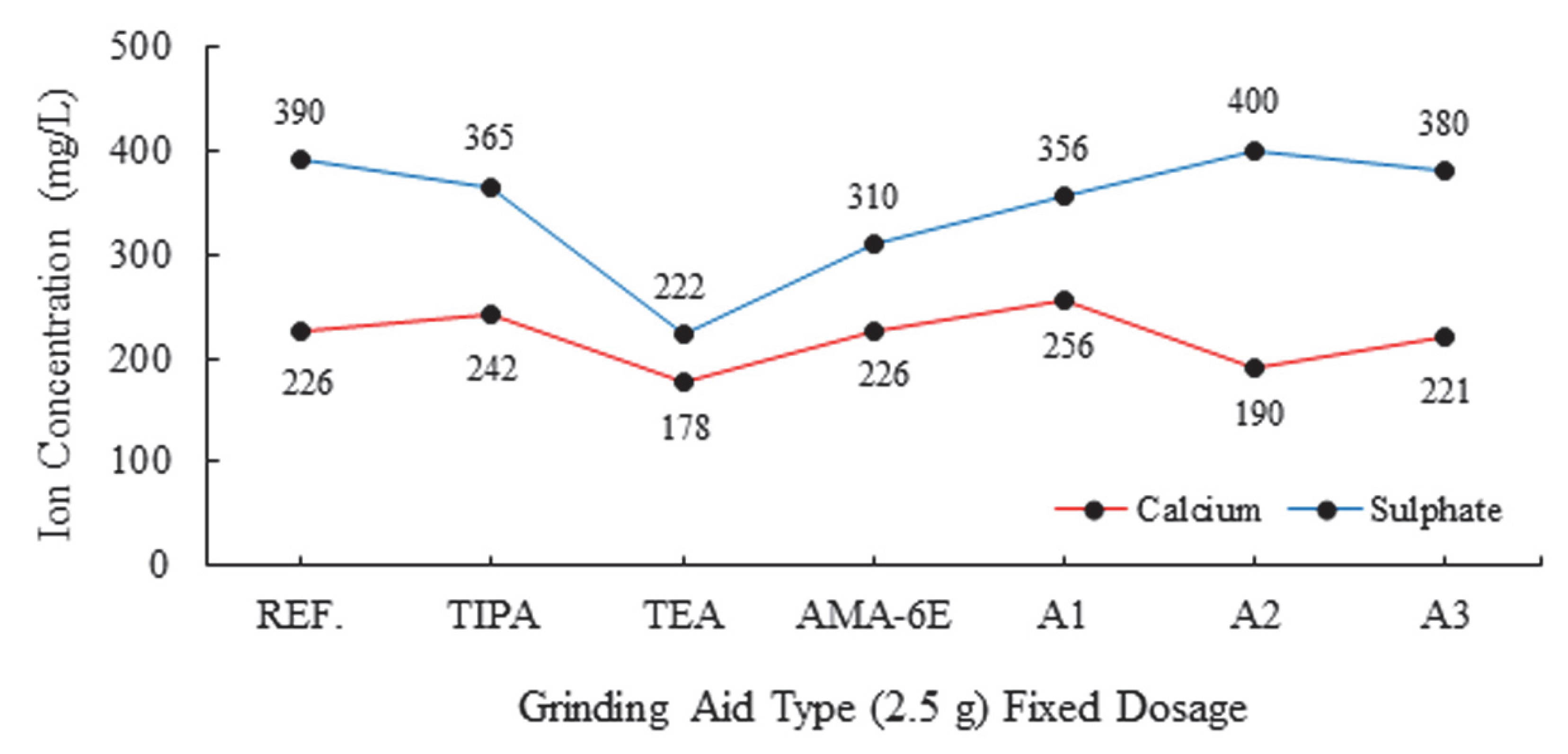 Polymers 17 02691 g007 Polymers 17 02691 g007