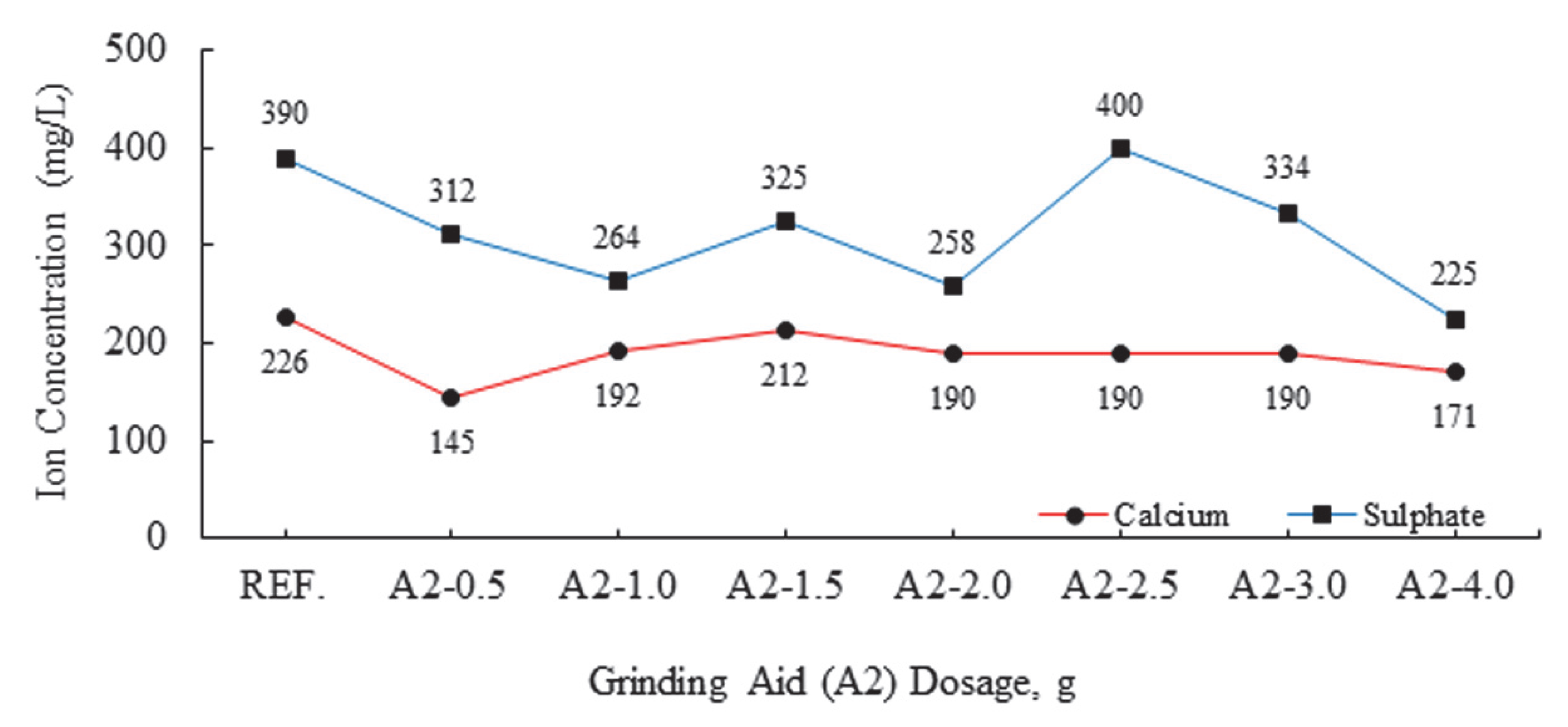 Polymers 17 02691 g008 Polymers 17 02691 g008
