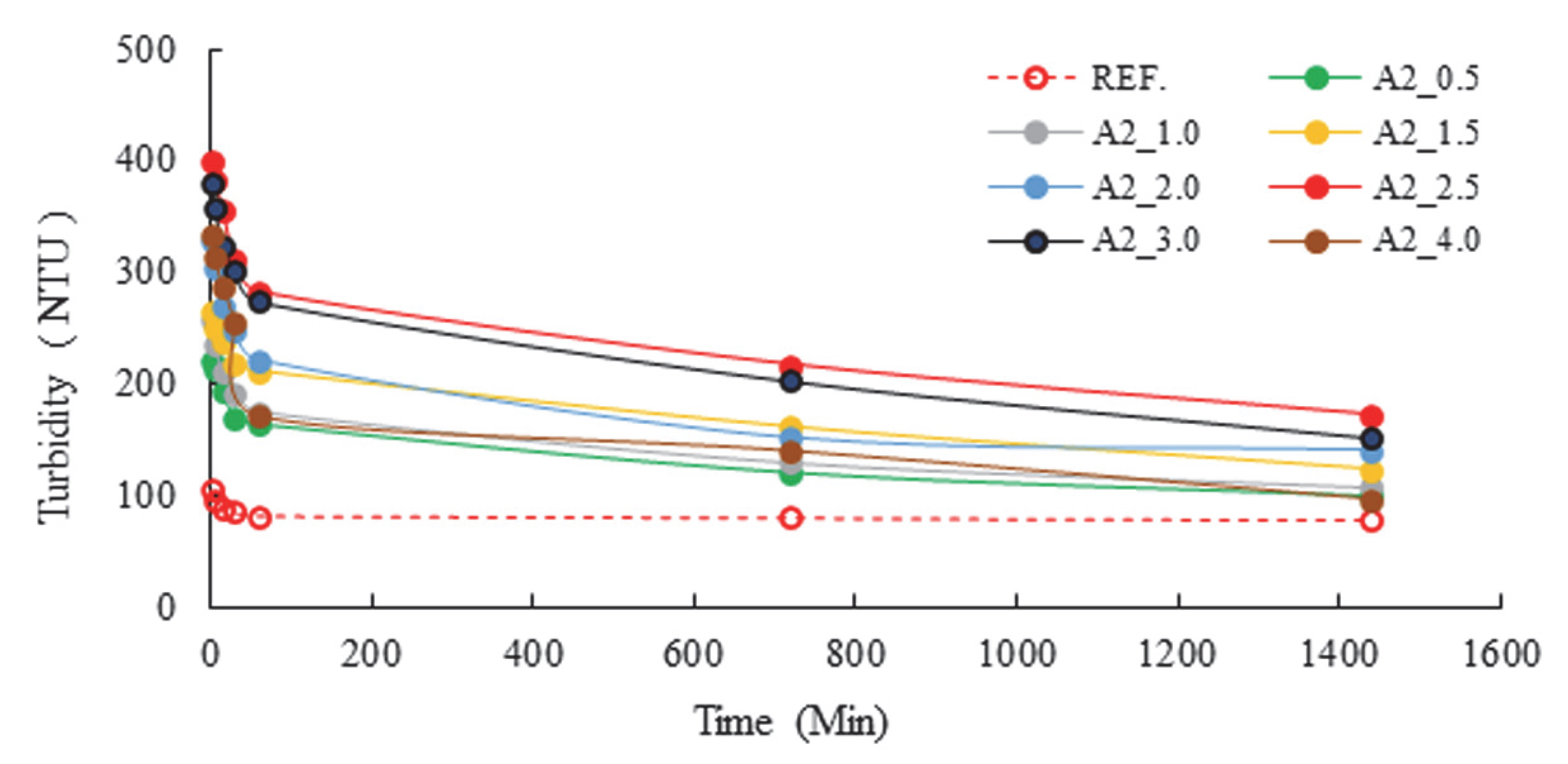 Polymers 17 02691 g010 Polymers 17 02691 g010