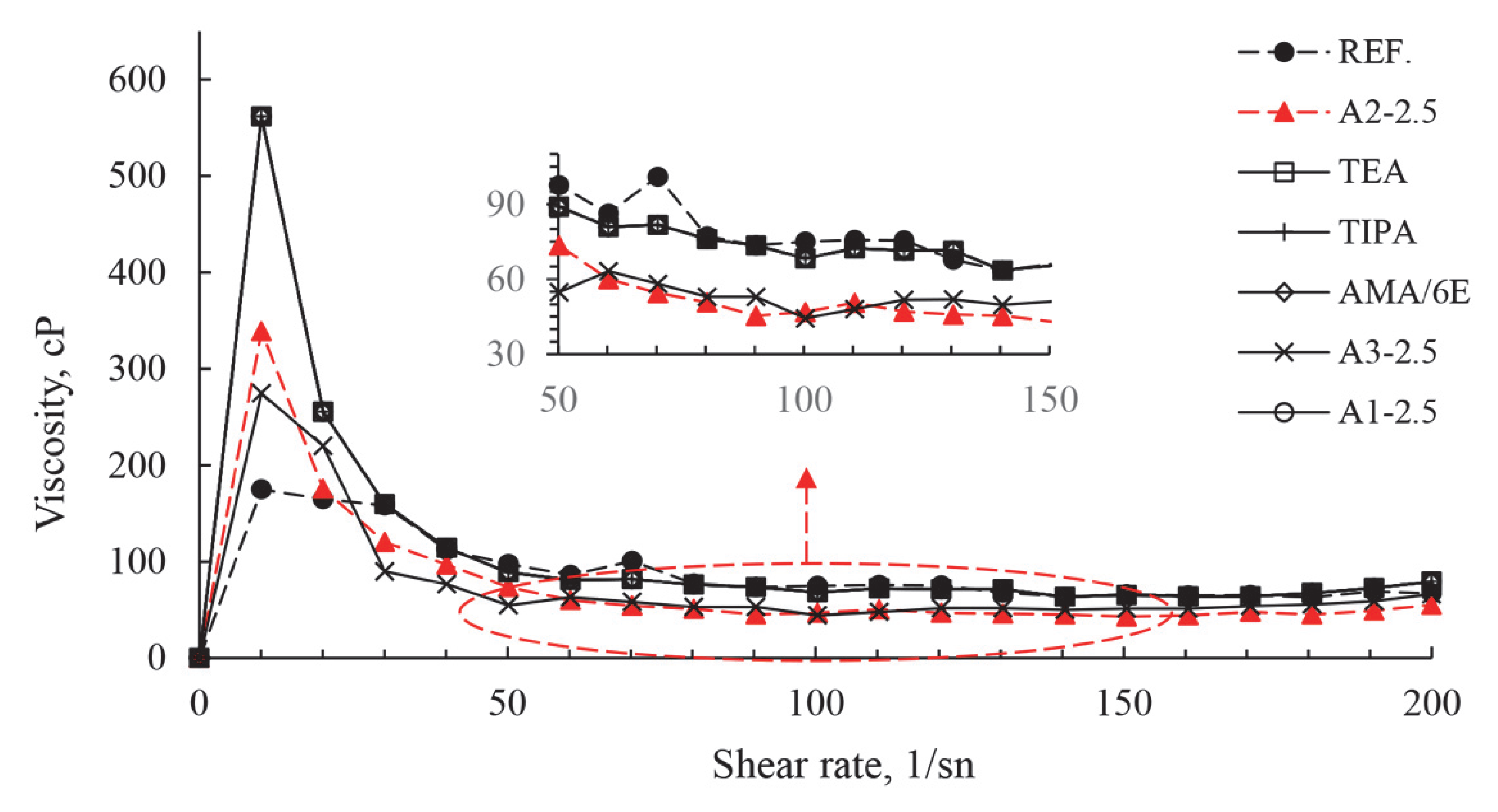 Polymers 17 02691 g011 Polymers 17 02691 g011