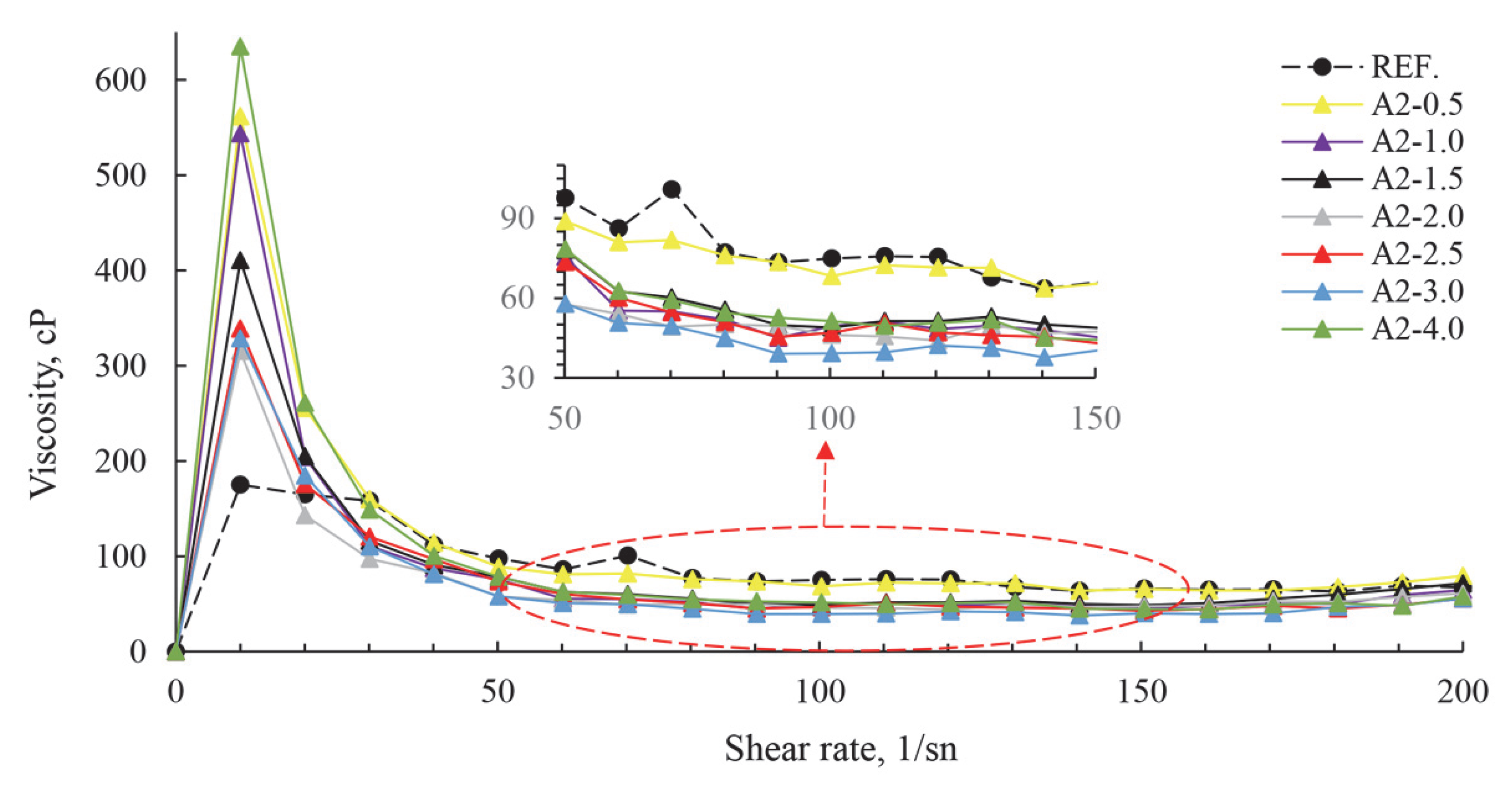 Polymers 17 02691 g012 Polymers 17 02691 g012