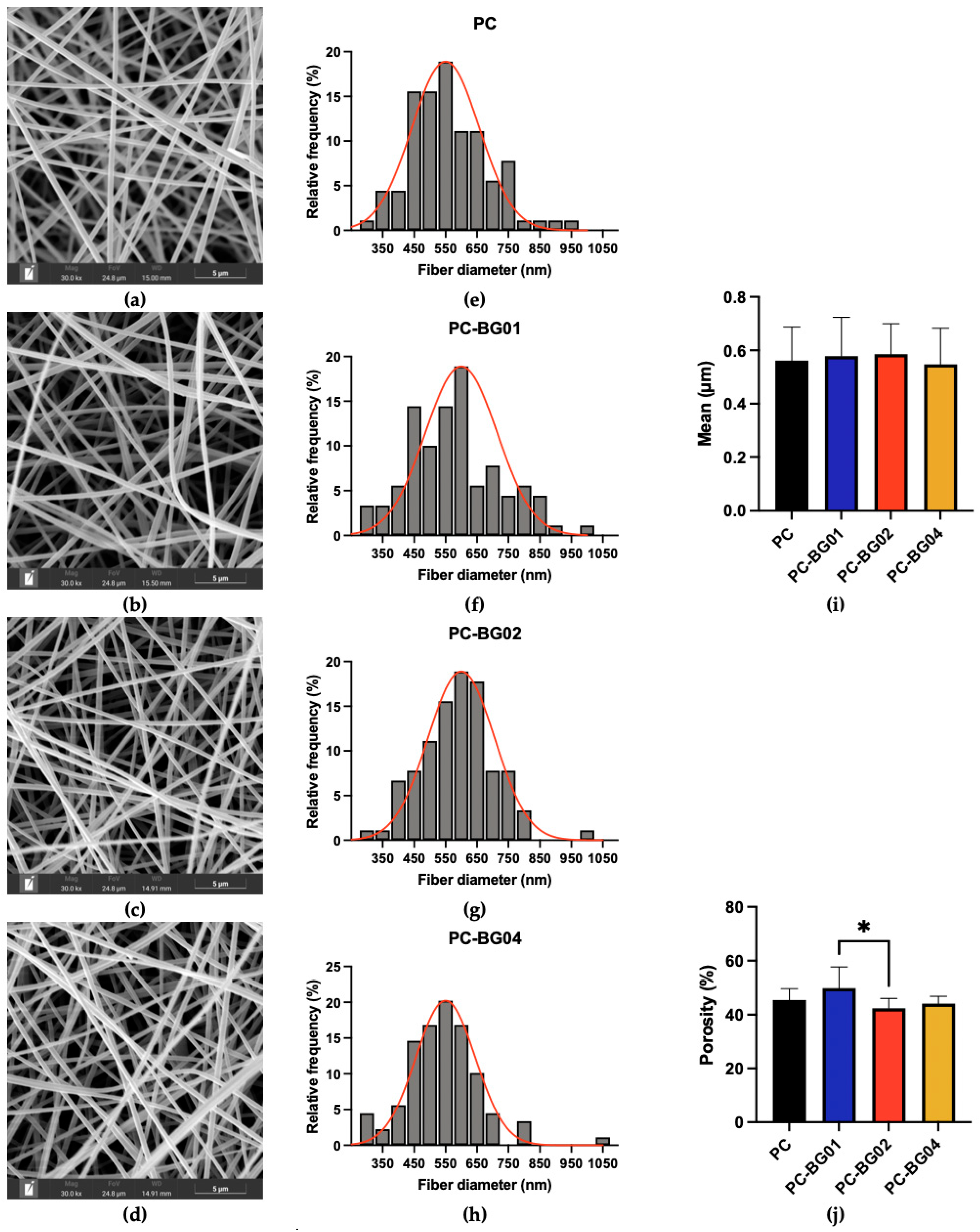 Polymers 17 02693 g001 Polymers 17 02693 g001