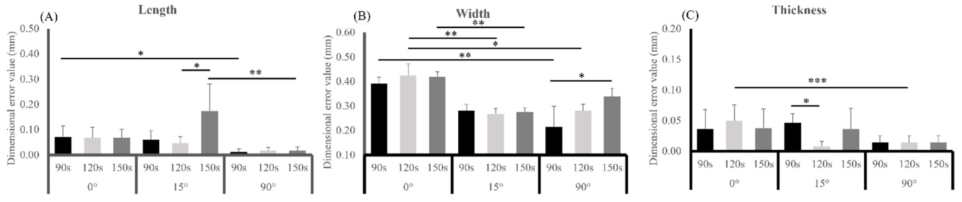 Polymers 17 02694 g002 Polymers 17 02694 g002