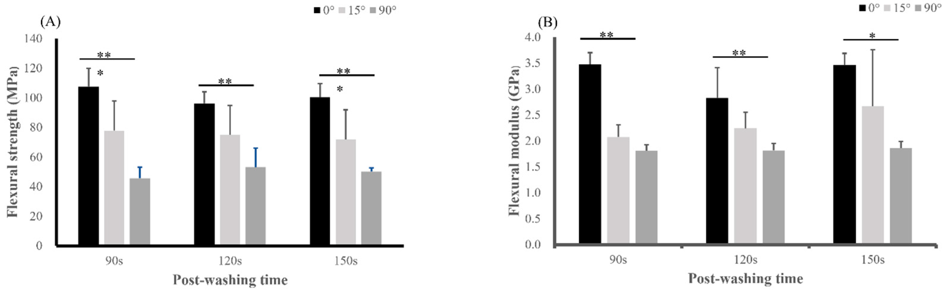 Polymers 17 02694 g004 Polymers 17 02694 g004