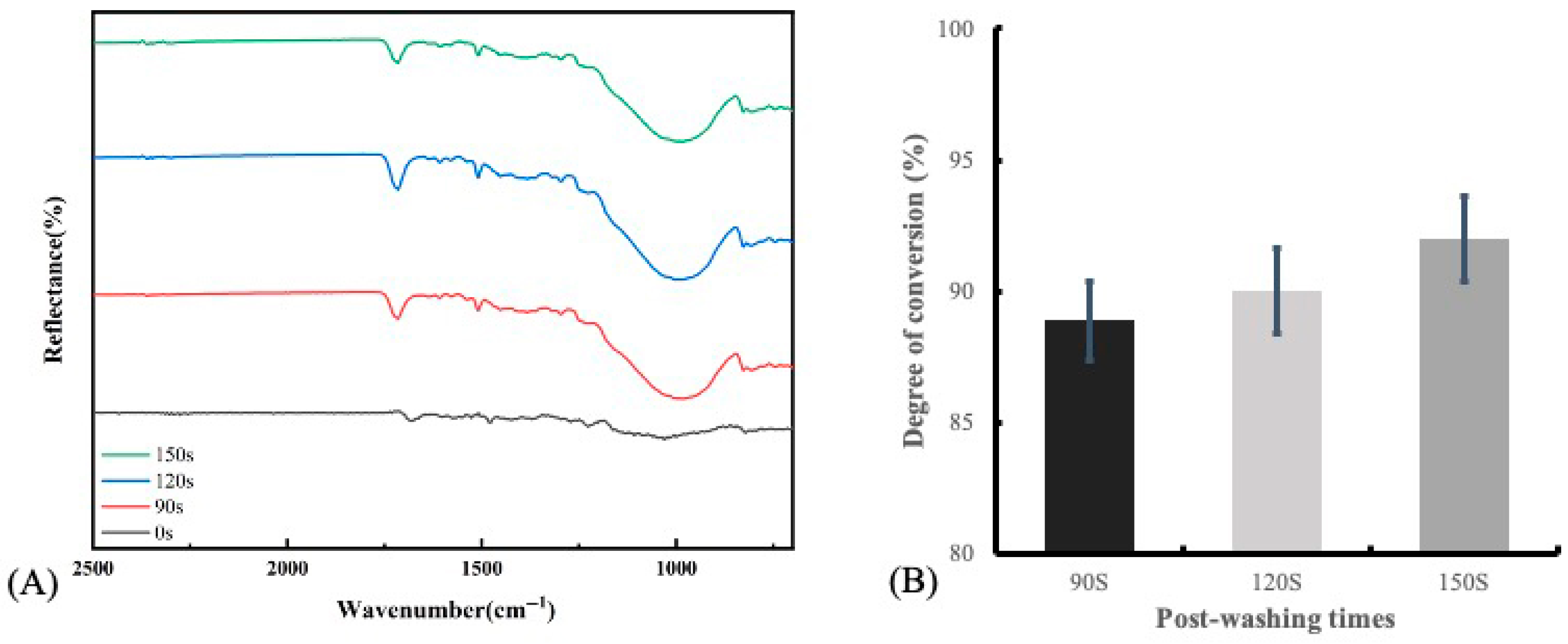 Polymers 17 02694 g006 Polymers 17 02694 g006