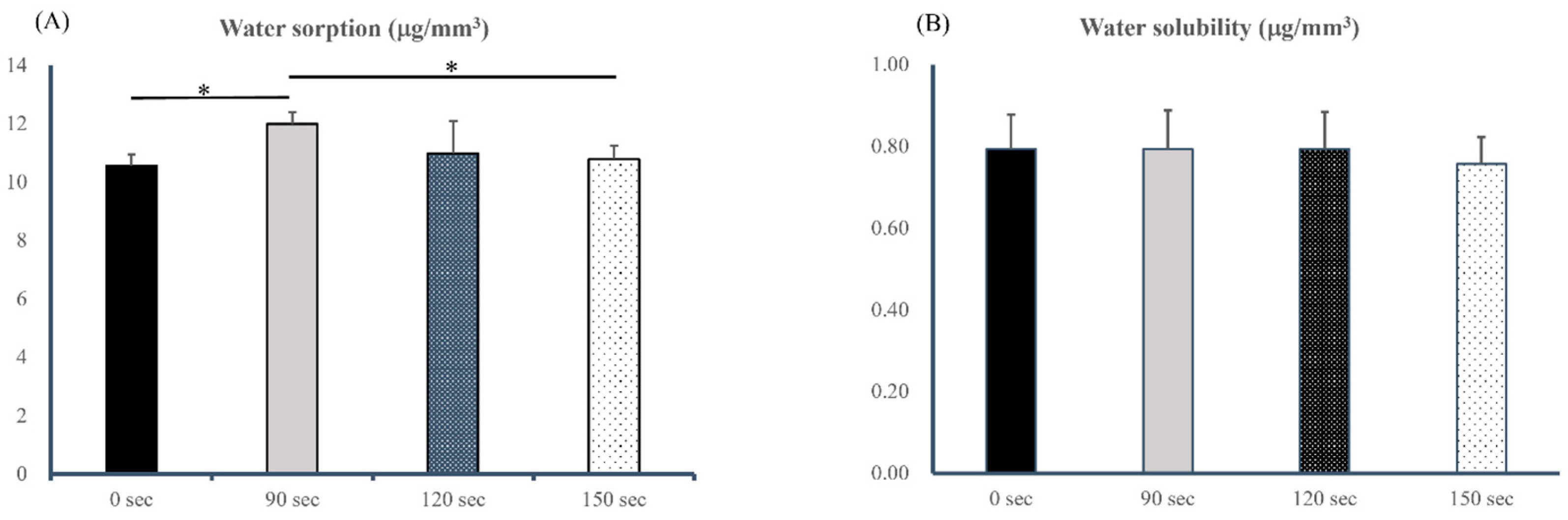 Polymers 17 02694 g007 Polymers 17 02694 g007