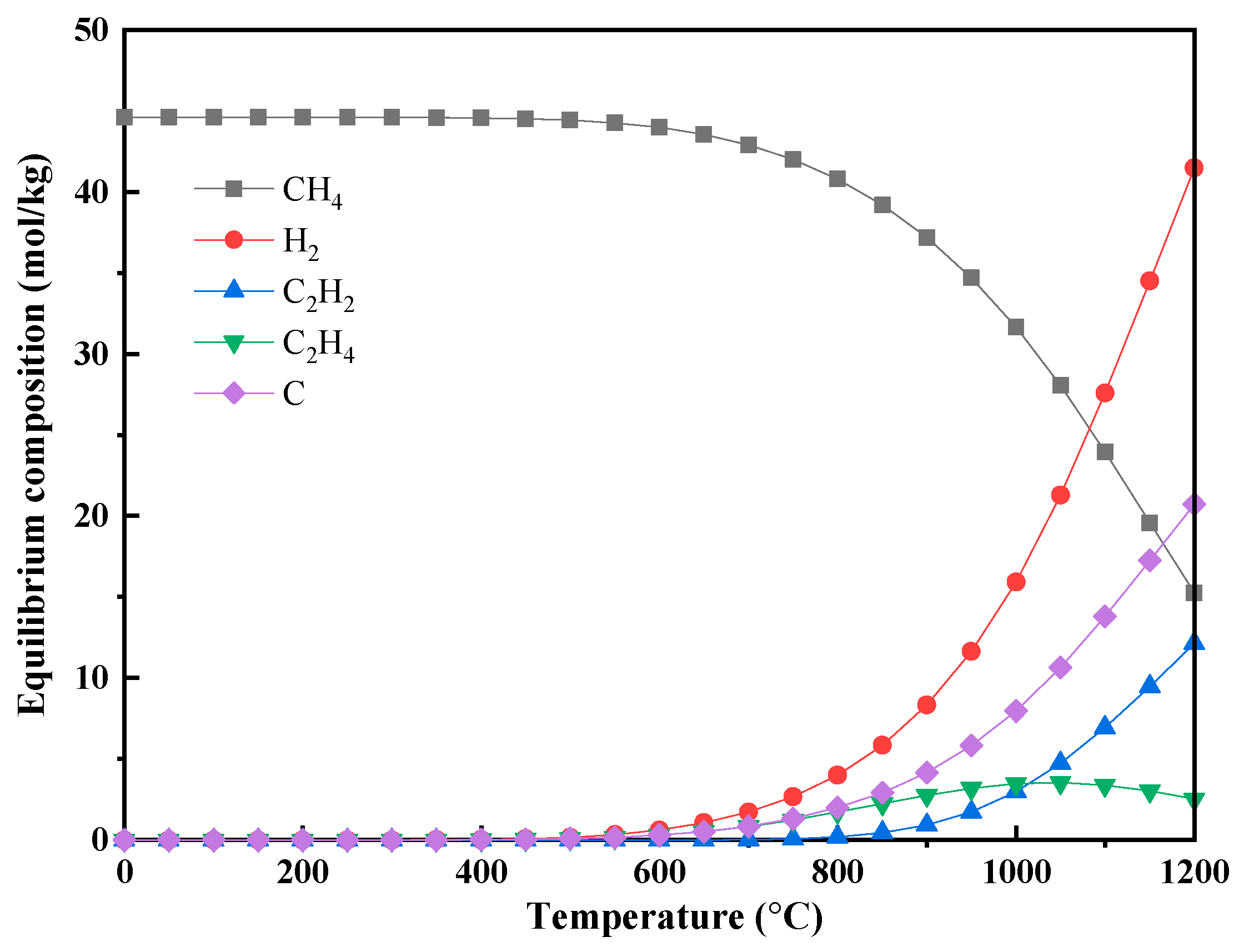 Polymers 17 02695 g002 Polymers 17 02695 g002