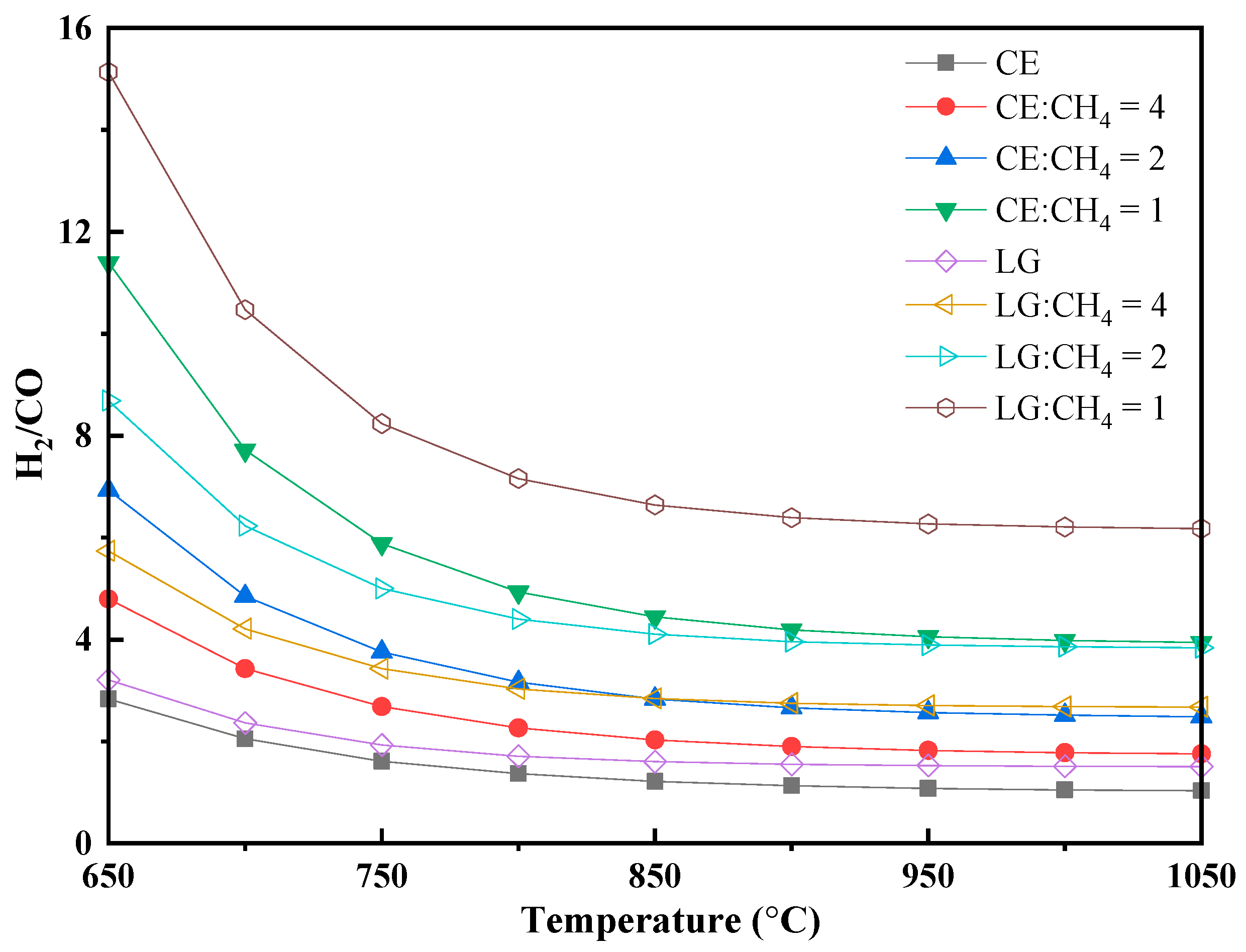 Polymers 17 02695 g005 Polymers 17 02695 g005