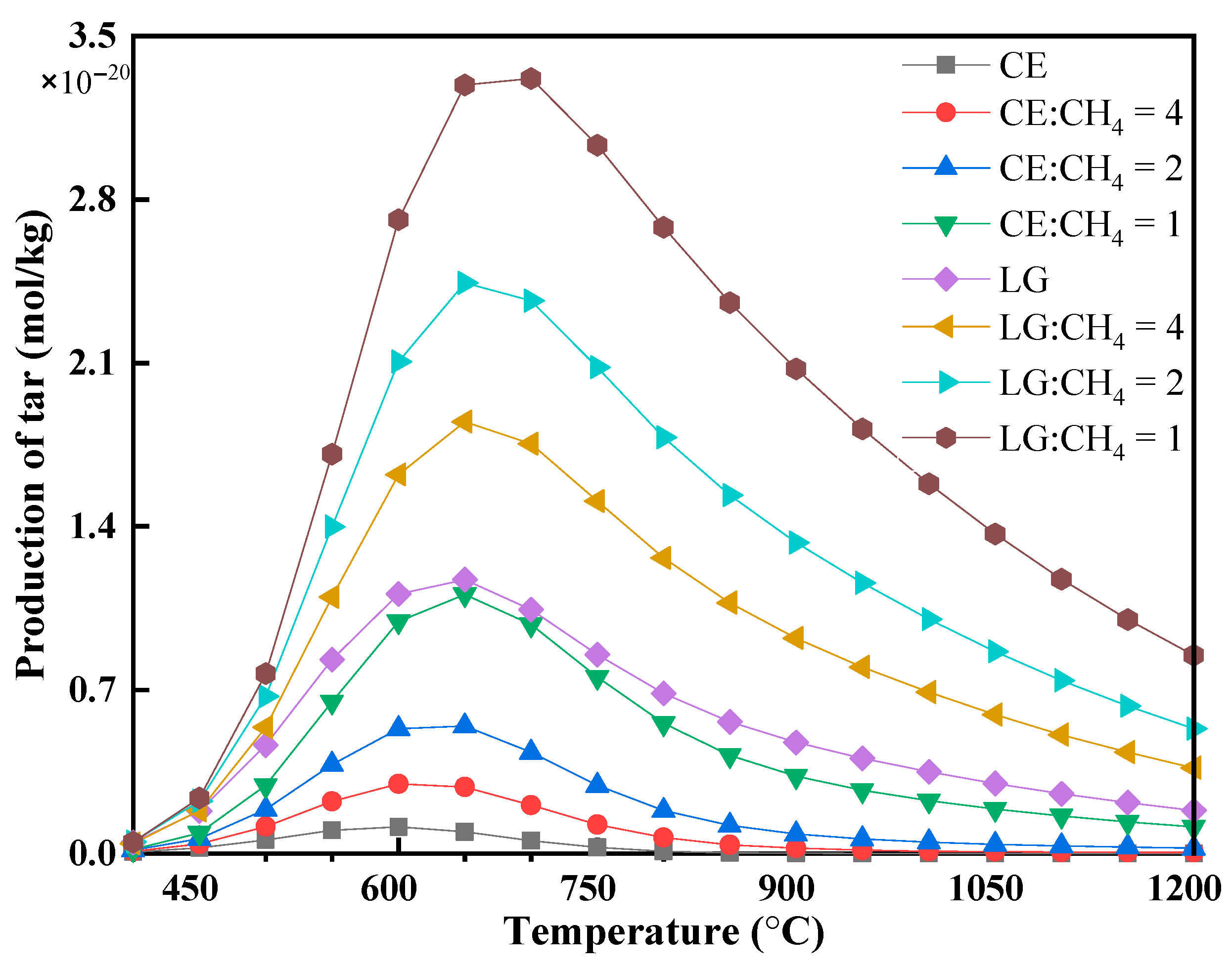 Polymers 17 02695 g006 Polymers 17 02695 g006