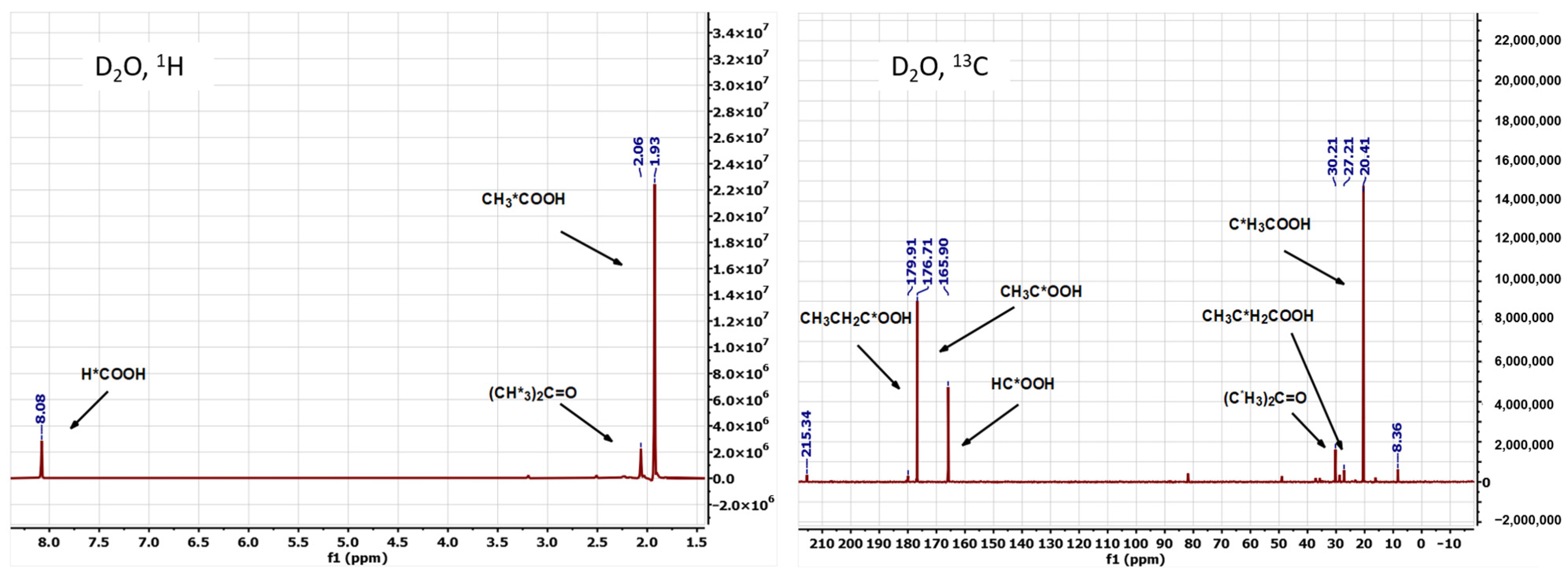 Polymers 17 02696 g003 Polymers 17 02696 g003