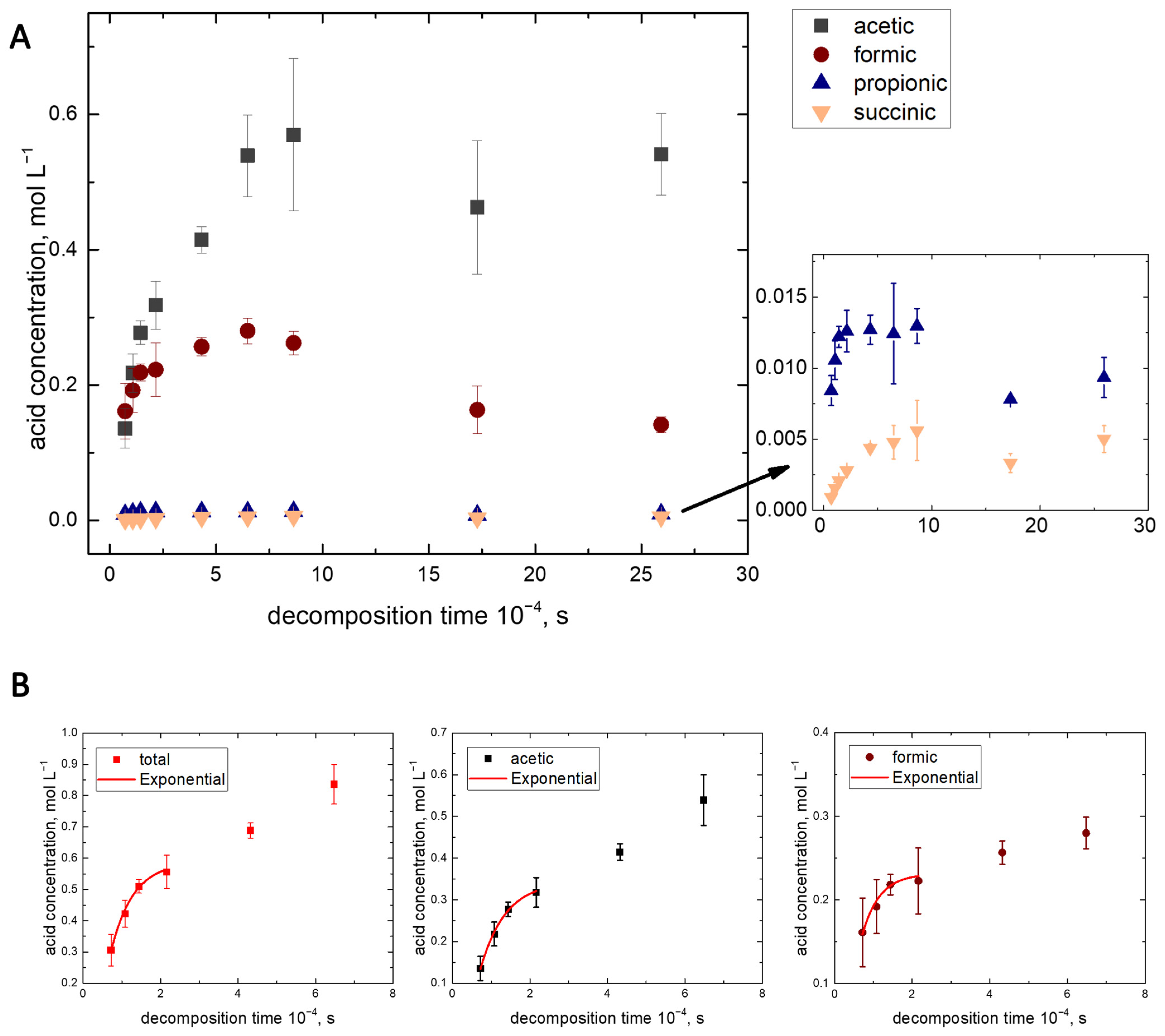 Polymers 17 02696 g004 Polymers 17 02696 g004