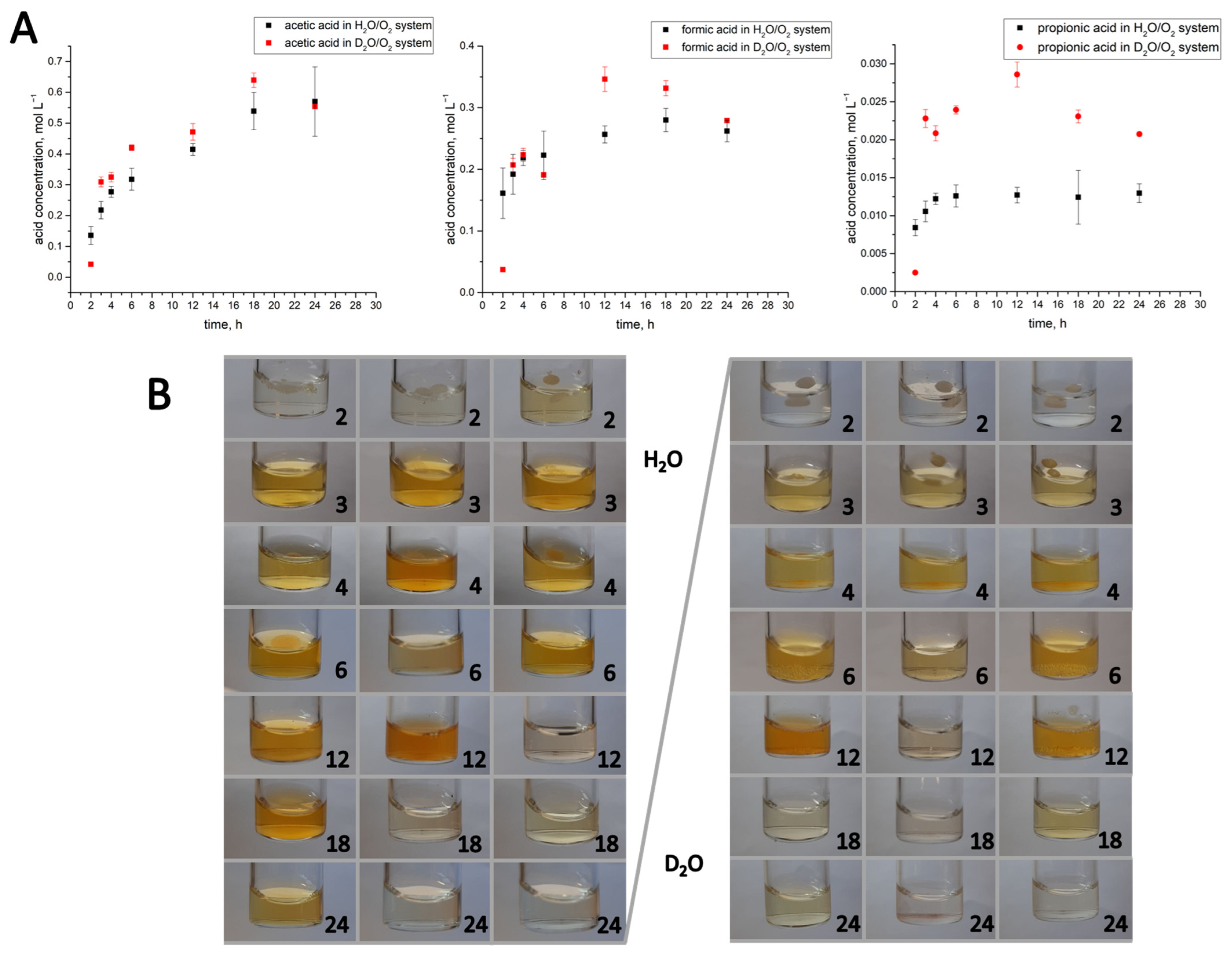 Polymers 17 02696 g008 Polymers 17 02696 g008